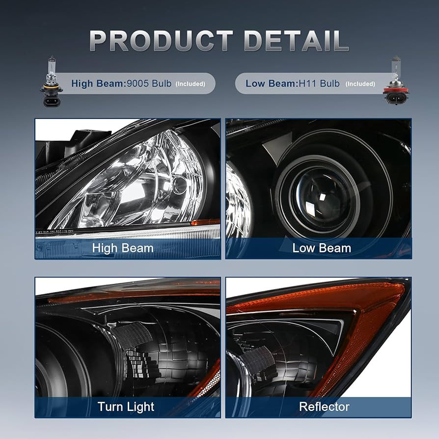 【グデタマ】③ Amazon.com: KUIPERAUTO Headlights Assembly Replacement