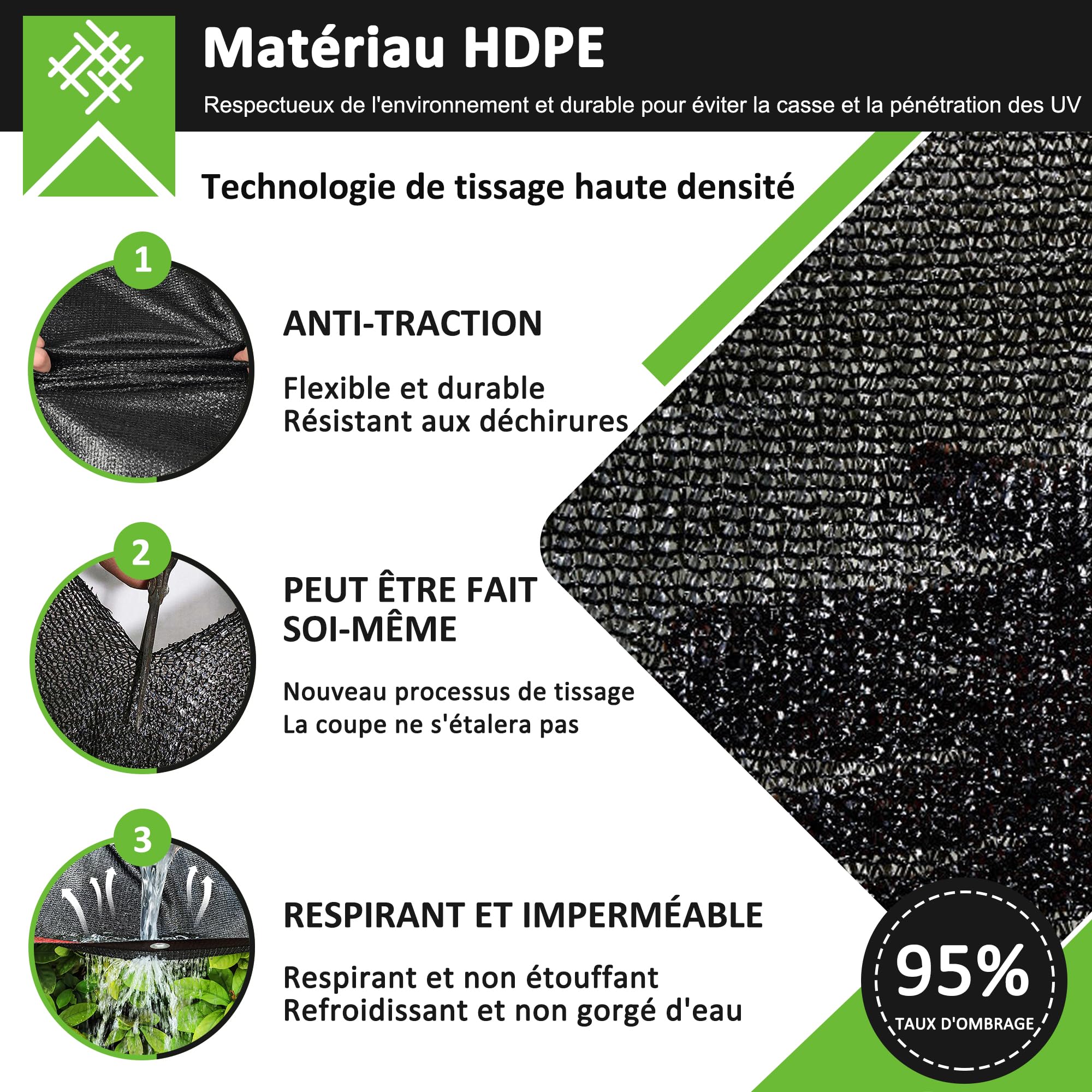 Filet d'Ombrage 2x2m Protection Solaire 95% UV Tissu d'Ombrage Toile Coupe-Vent pour Serre Jardin Pergola