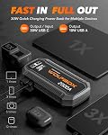 WOLFBOX 2000A Jump Starter, 12V Car Battery Booster Jump Starter(7L Gas 6L Diesel Engine), 44.4Wh Battery Booster Pack with LED Display, 30W Charger, Car Jump Starter with LED Light, Jumper Cables