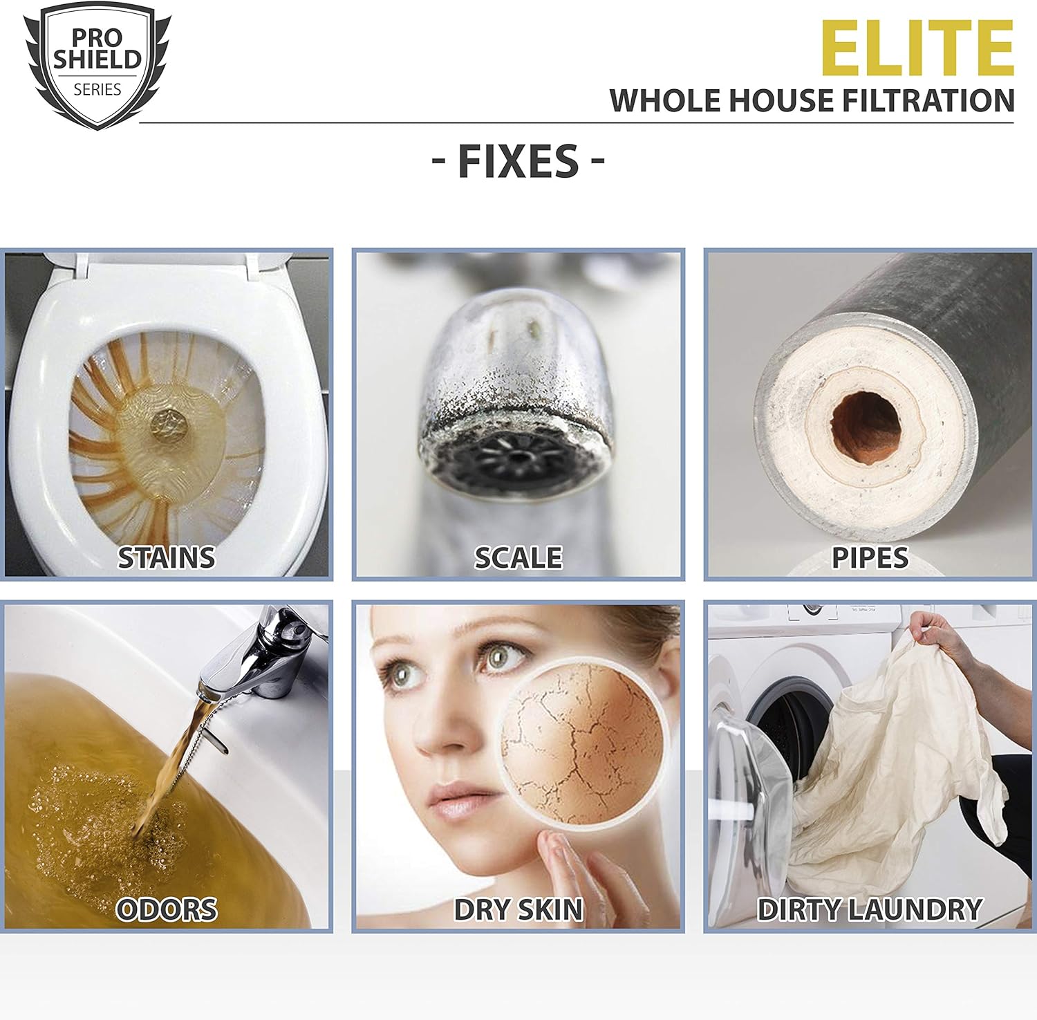 Buy PRO+AQUA ELITE Whole House Water Filter 3 Stage Well Water