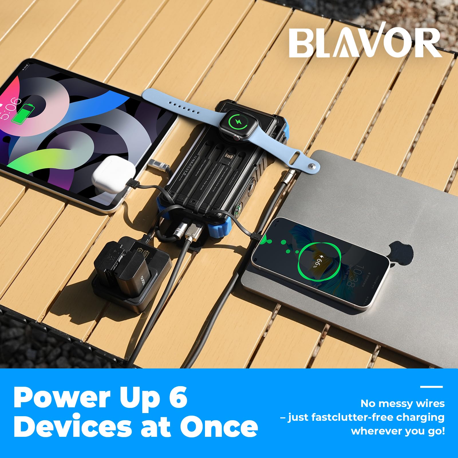BLAVOR Solar Power Bank 20000mAh mit Kable, 20W Schnellladung Solar Ladegerät USB C Externer Akku Portable Charger mit Taschenlampen und Karabiner für alle Handy, Wireless Ladegerät für Apple Watch