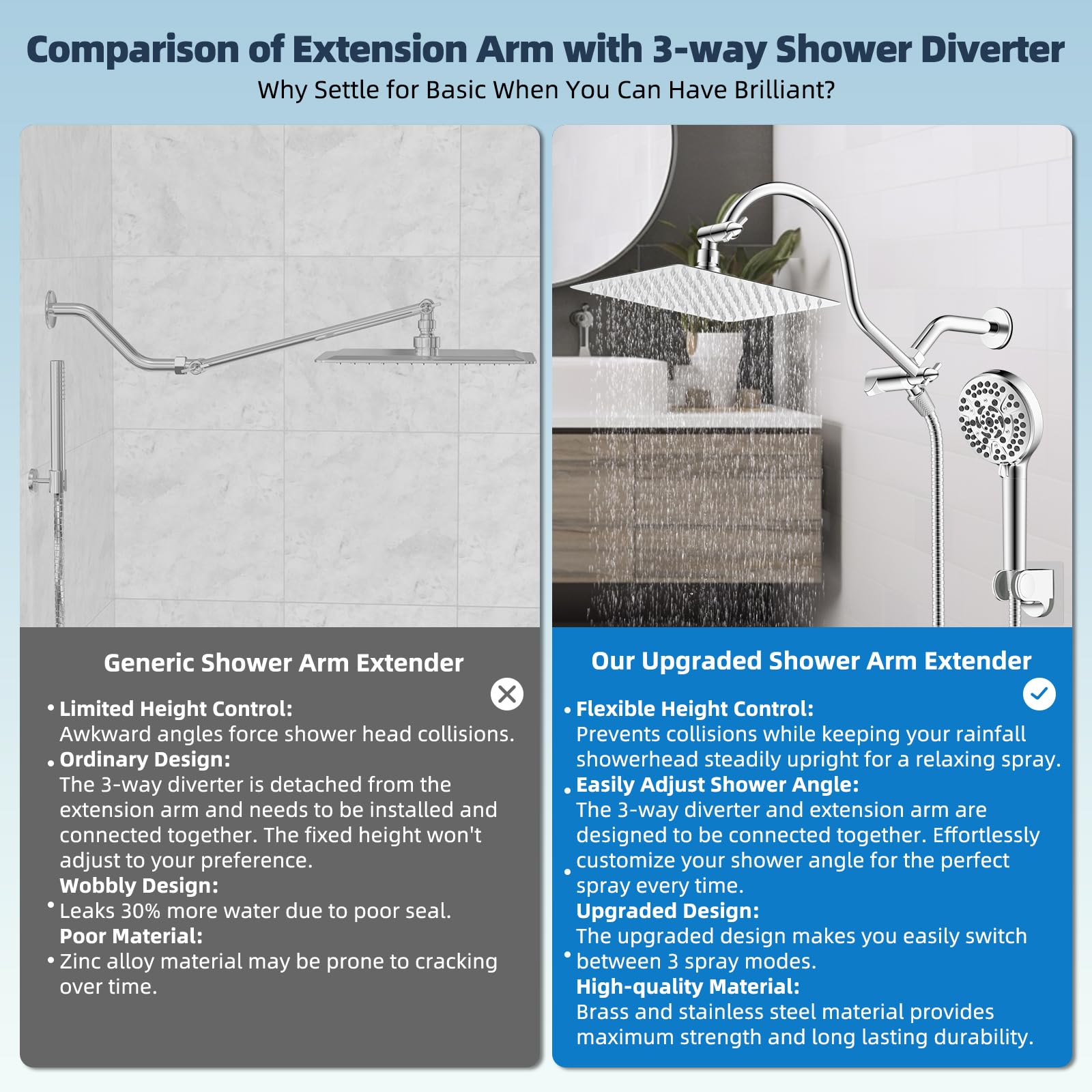 Cabezal de ducha, cabezal de ducha de alta presión de 10 pulgadas, cabezal de ducha de mano combinado con brazo de extensión de ducha curvado ajustable de 12 pulgadas, 7 horas, soporte adhesivo de