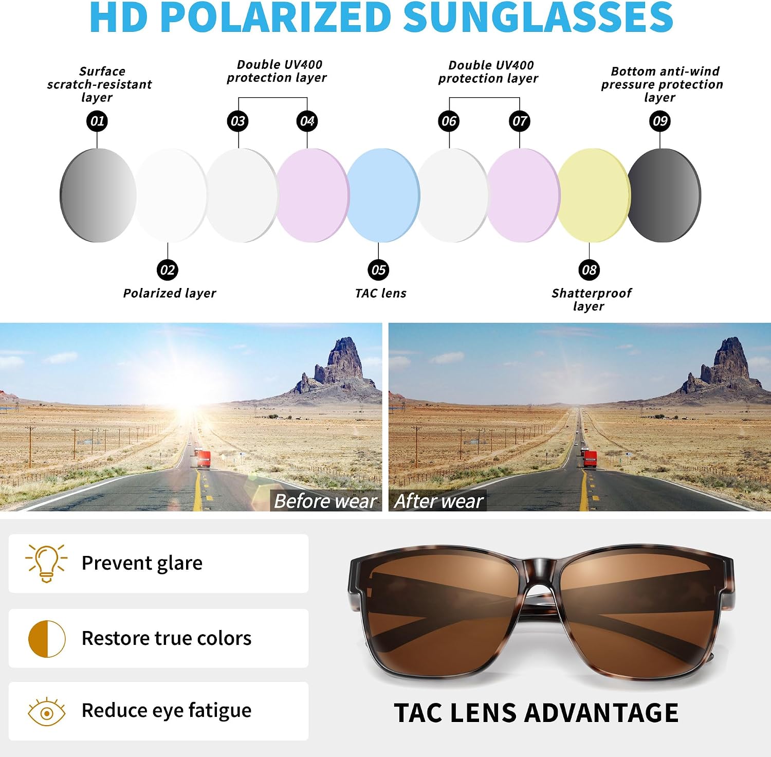 URUMQI Polarized Sunglasses Fit Over Glasses for Men Women, Oversized Square Sun Glasses UV400 Protection