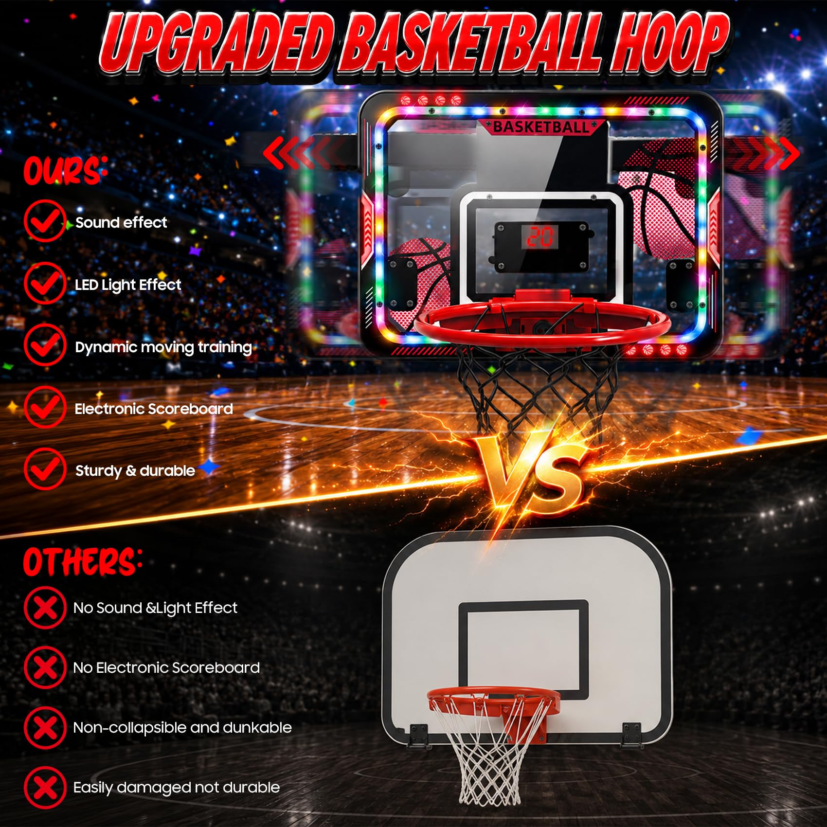 VATOS Canestro da Basket Mobile Interno per Bambini, Canestro da Basket da Porta con Luci Led/Tabellone Segnapunti/Palline, Giocattolo Basket Telecomandato, Regalo Divertente per Maschi