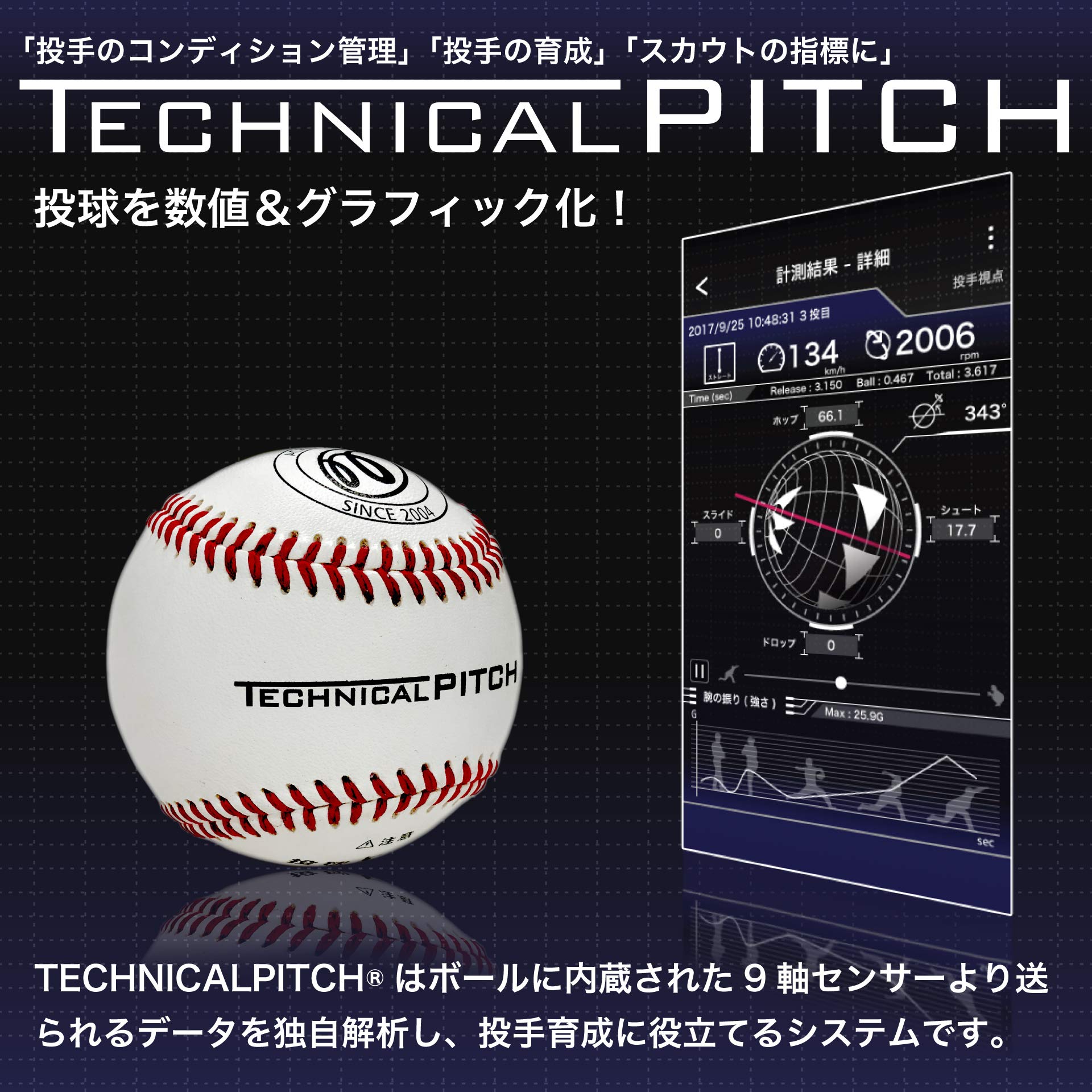 Amazon | アクロディア(Acrodea) テクニカルピッチ TECHNICALPITCH 