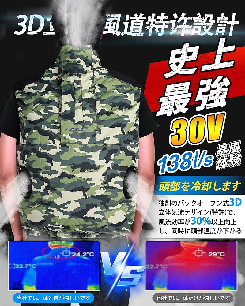 【2024空調作業服 業界超高出力30V 136L/S暴風】 Amazon.co.jp: [Amxmecln] 【2024新登場 30V超高出力 25000mAh