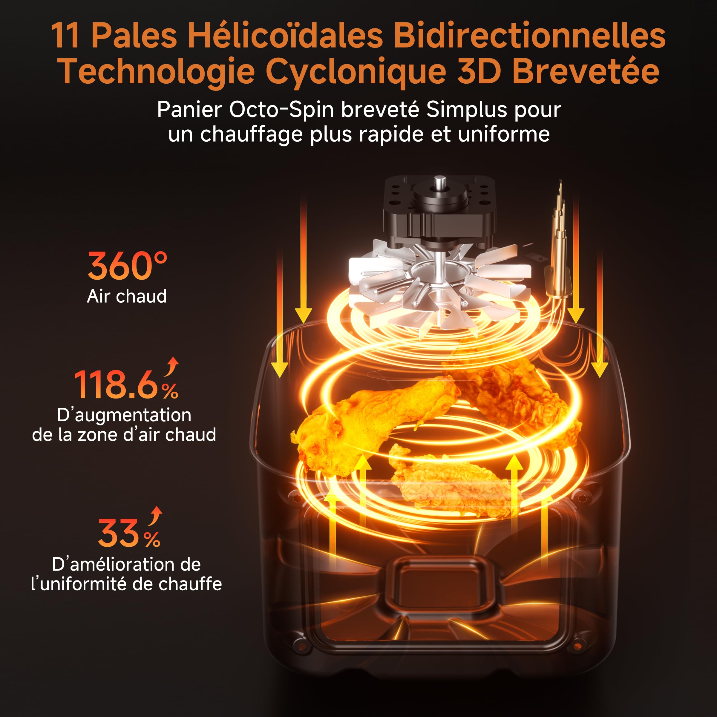 SIMPLUS Air Fryer 5L avec Fenêtre Visible, Friteuse sans Huile 1300W, 10 Menus Guidés, Contrôle par Molette, Compacte, 43dB Silencieuse, Cuisson Vapeur, 60-200°C, Jusqu'à 2-5 Personnes, Noir