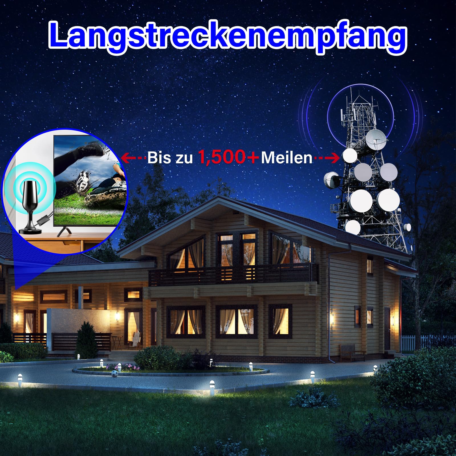 Antena DVBT2, antena DVB-T y DVB-T2 con amplificador, gran alcance y recepción de 360°, antena interior para televisores con base magnética fuerte, adecuada para 4K 1080p – Negro