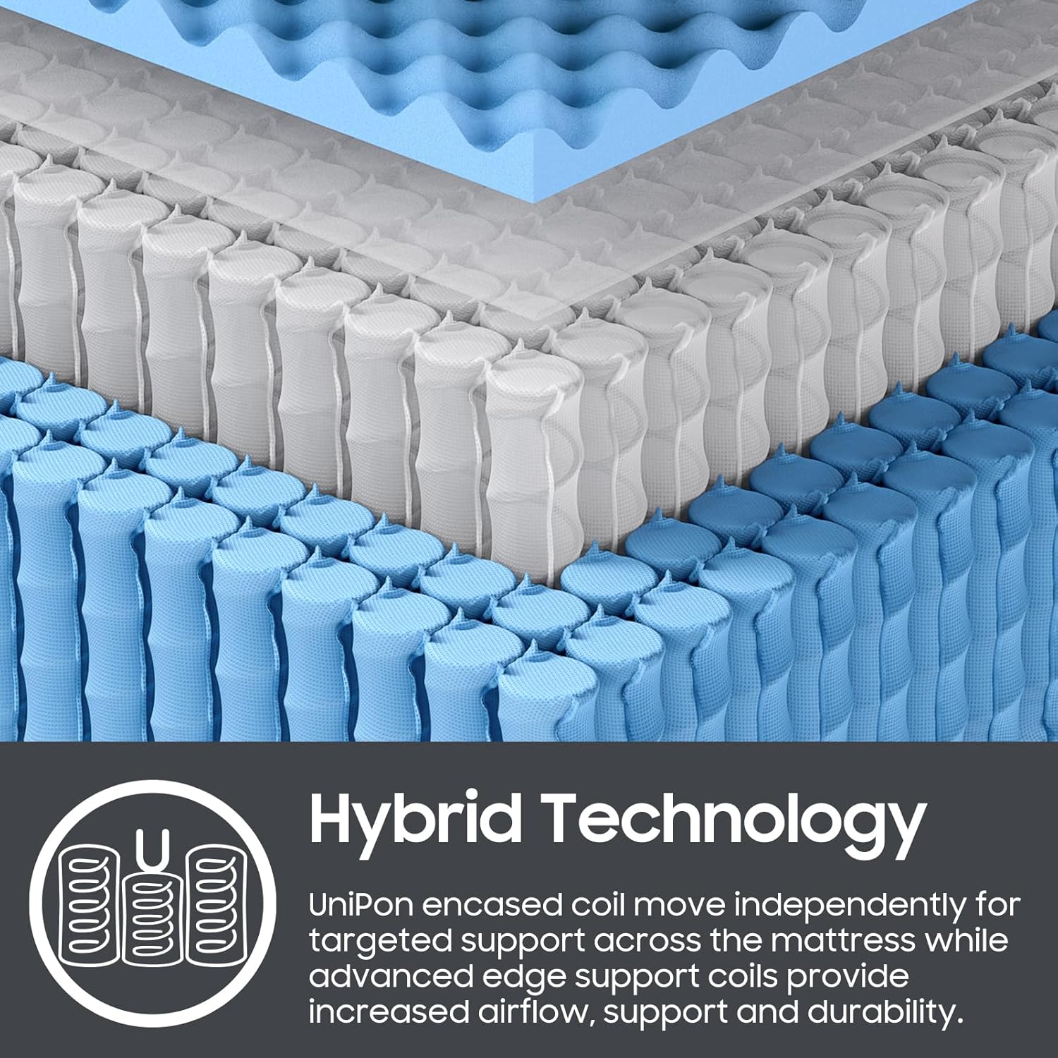 Extra Firm King Size Mattress, 14 inch Hybrid Mattress with Extra Back and Lumbar Hip Support, Fiberglass Free, 365 Nights Trial & 10 Years Warranty