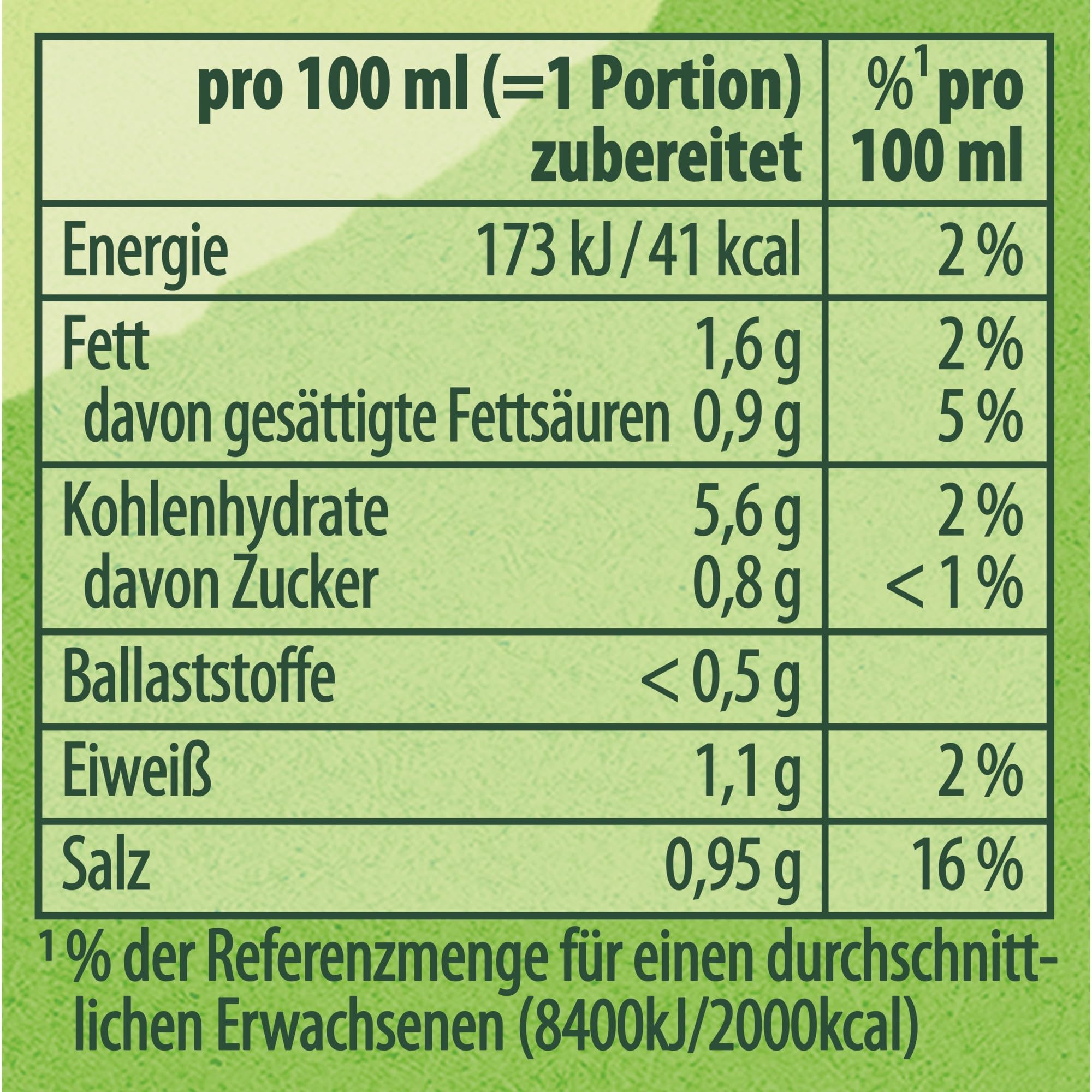 Knorr Schnitzel Soße leckere helle Soße ohne geschmacksverstärkende Zusatzstoffe 18x 2er Pack