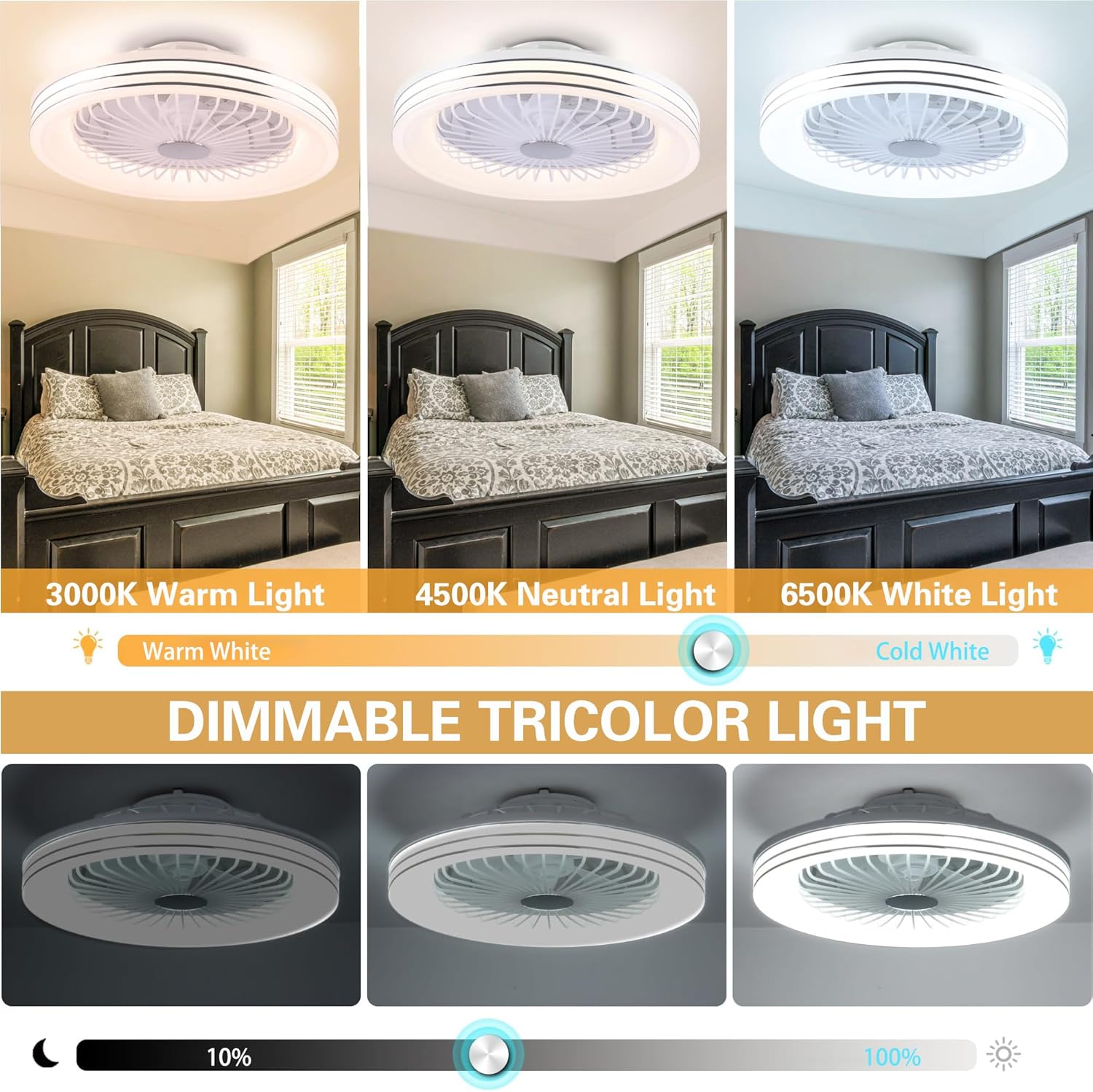 24" Low Profile Bladeless Ceiling Fan with Light, Enclosed Flush Mount Remote/APP Control, 3CCT Dimmable Light, Quiet 6 Speeds Timing Reversible