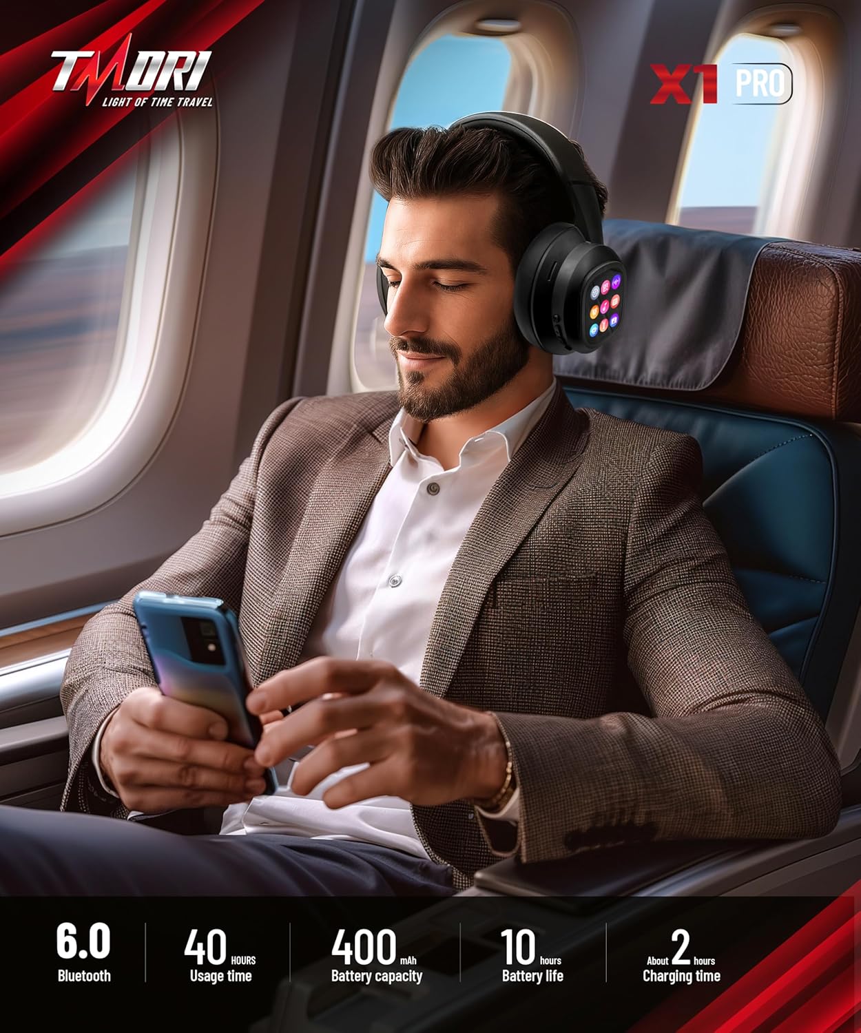 AI Smart Headphones with Detachable Screen - 115-Language Real-Time Translation, Hybrid ANC, Bluetooth 6.0, Built-in Flashlight & Photo Control for Travel, Business & Daily Use