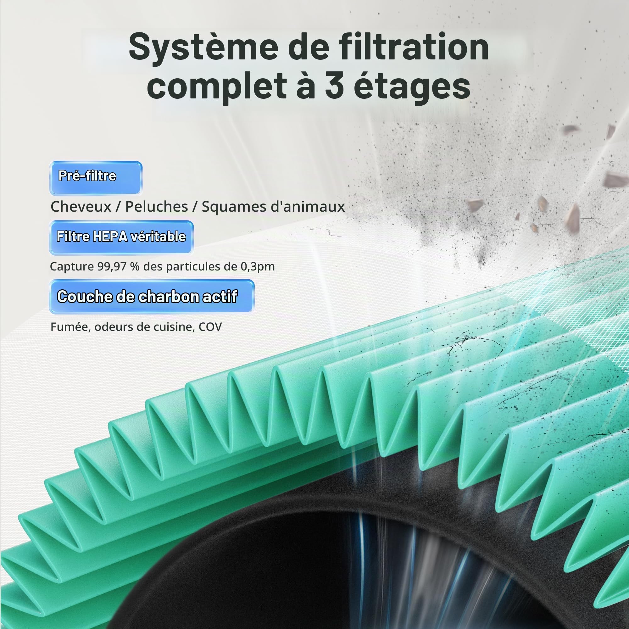 CHIVALZ Petit purificateur d'air 2588 crème avec filtre de rechange standard, purificateur d'air HEPA portable, 1 paquet