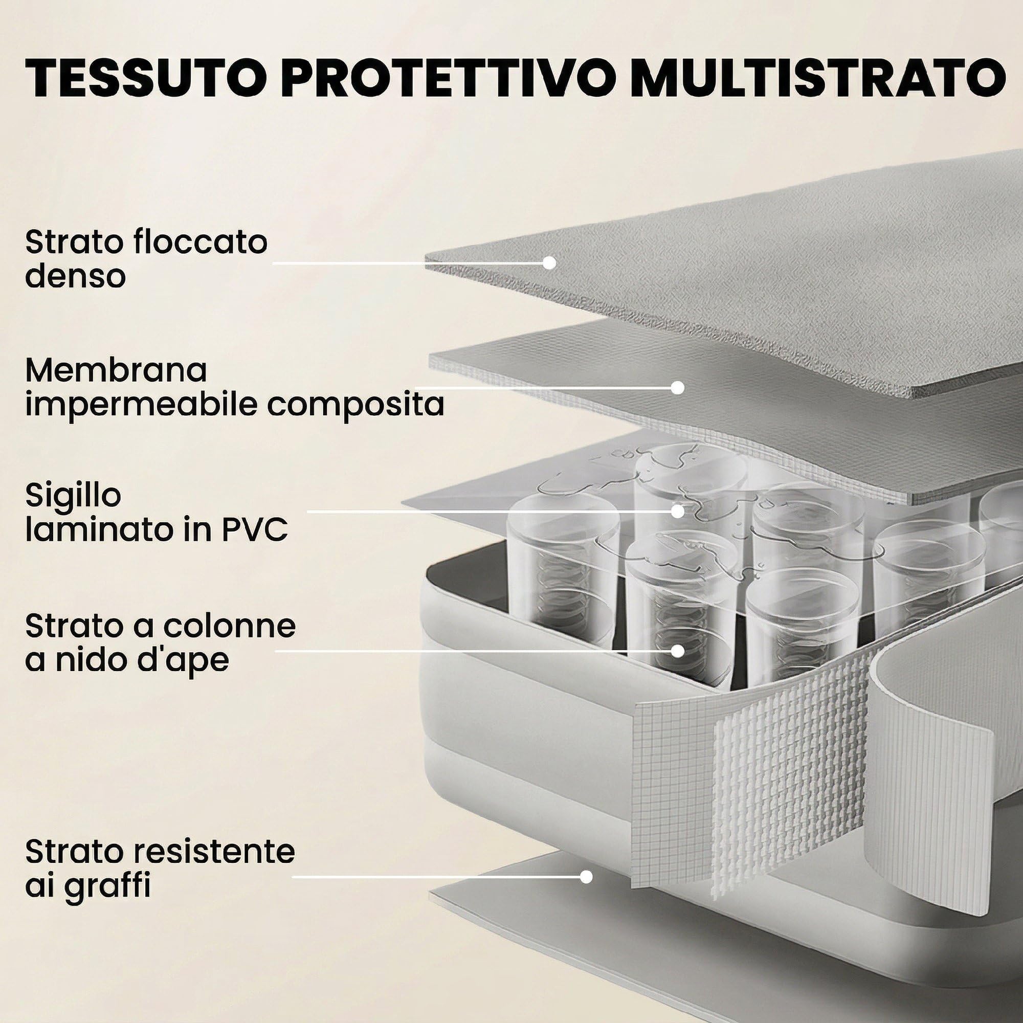 Outsunny Materassino Autogonfiante Singolo, Materassino da Campeggio, Superficie Floccata, Impermeabile, con Pompa di Gonfiaggio e Borsa di Trasporto, 190x97x39 cm, Grigio