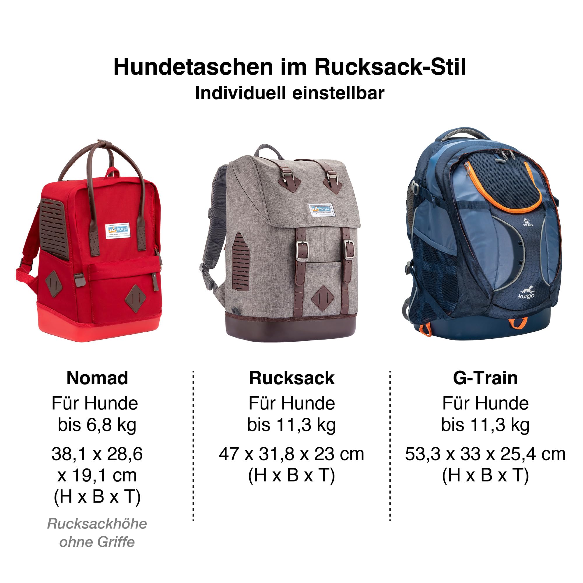 Kurgo G-Train Hundetransportrucksack - Bequeme Reisetasche für Hunde bis zu 11 kg - Wasserdichter Boden - Rucksack mit mehreren Fächern - Wanderzubehör, Robuster Abenteuerrucksack - Schwarz
