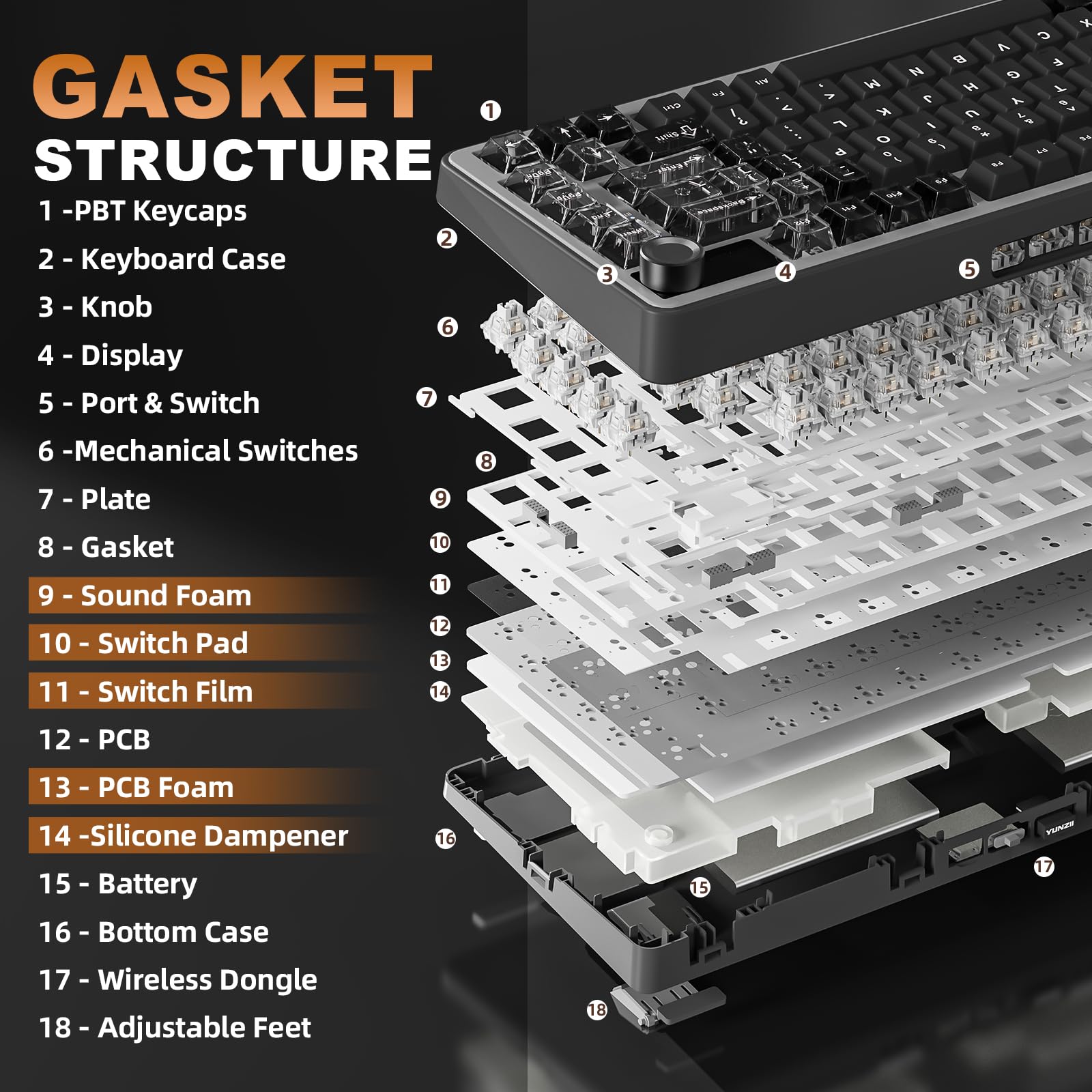 YUNZII B75 Pro MAX Teclado Mecánico Inalámbrico, Diseño 75% con Pantalla TFT y Control Giratorio, Hot Swap, QMK/Via, RGB, BT/USB-C/2,4G para Win/Mac (Negro, Milk V2 Switch) - 5