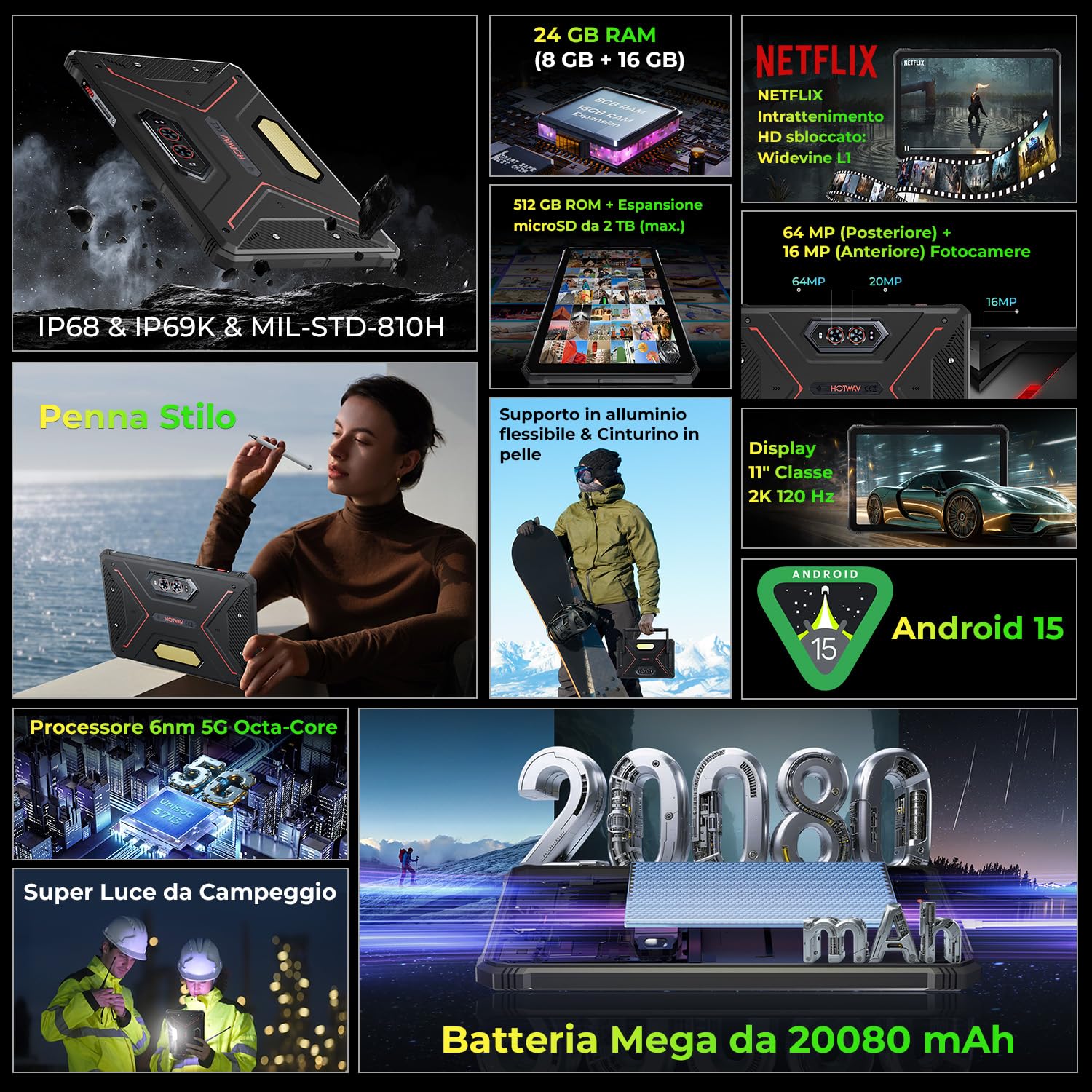 HOTWAV R9 Ultra 5G Rugged Tablet Android 15-2K 11 Pollici Stilo Tablet 24GB+512GB/2TB TF Tablets Impermeabile, 20080mAh Robusto Tablet PC 64MP+16MP/IP68 69K/Dual SIM 5G/5G WiFi/Face ID/GPS/OTG