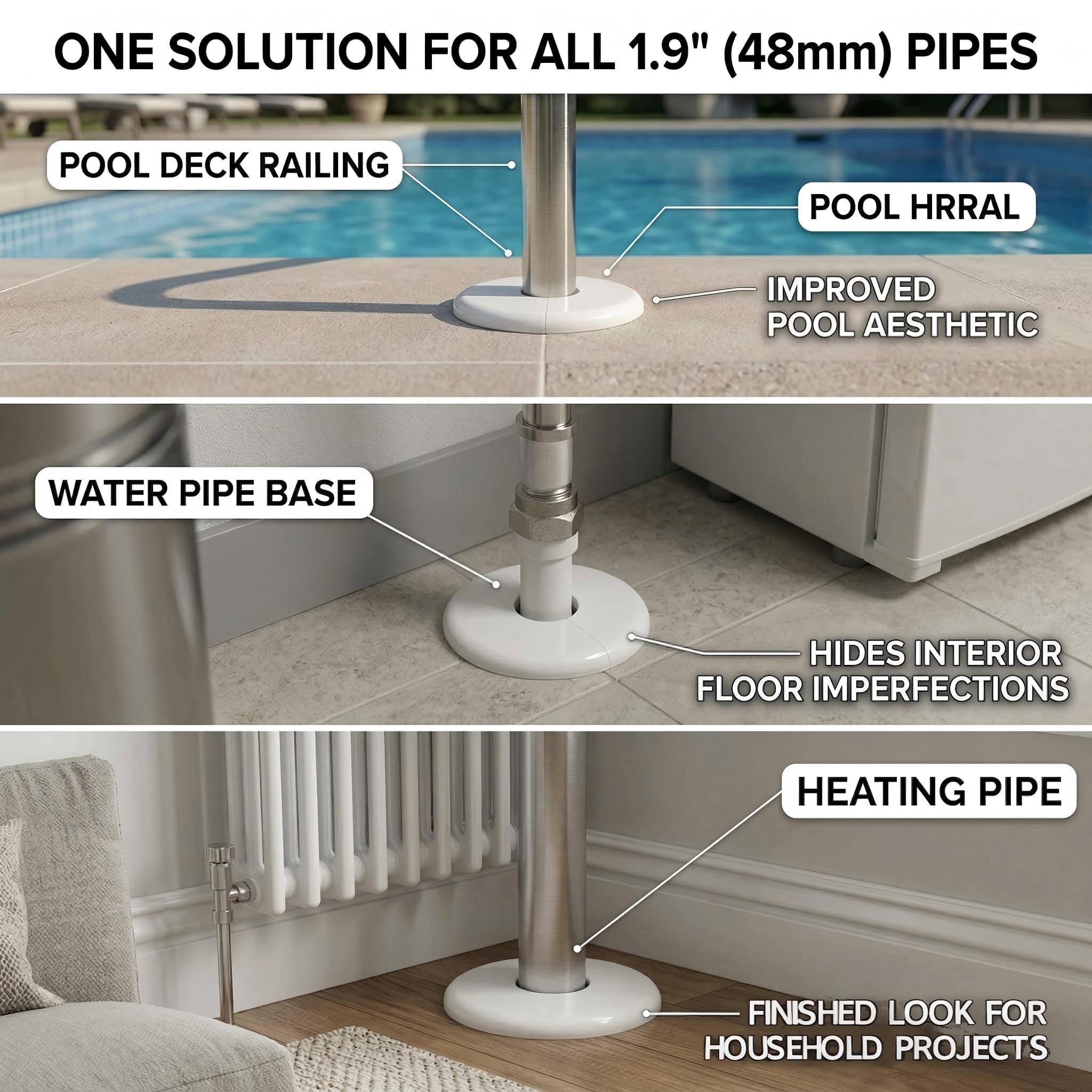 Placas de escudo de escalera de piscina, placas de cubierta y anillos de moldura para tubos de 1.9 pulgadas de diámetro interior, se adapta a pasamanos de piscina y cubiertas para piscinas enterradas