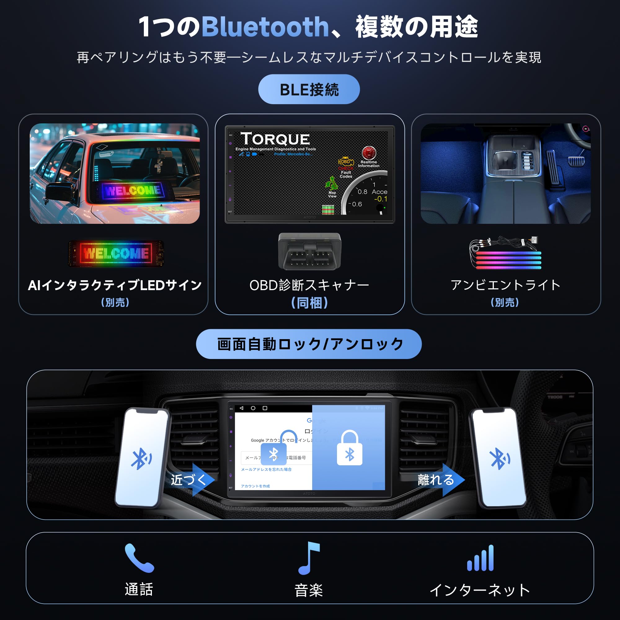 Amazon | ATOTOEXCEL A5L Android 2DIN ディスプレイオーディオ、7