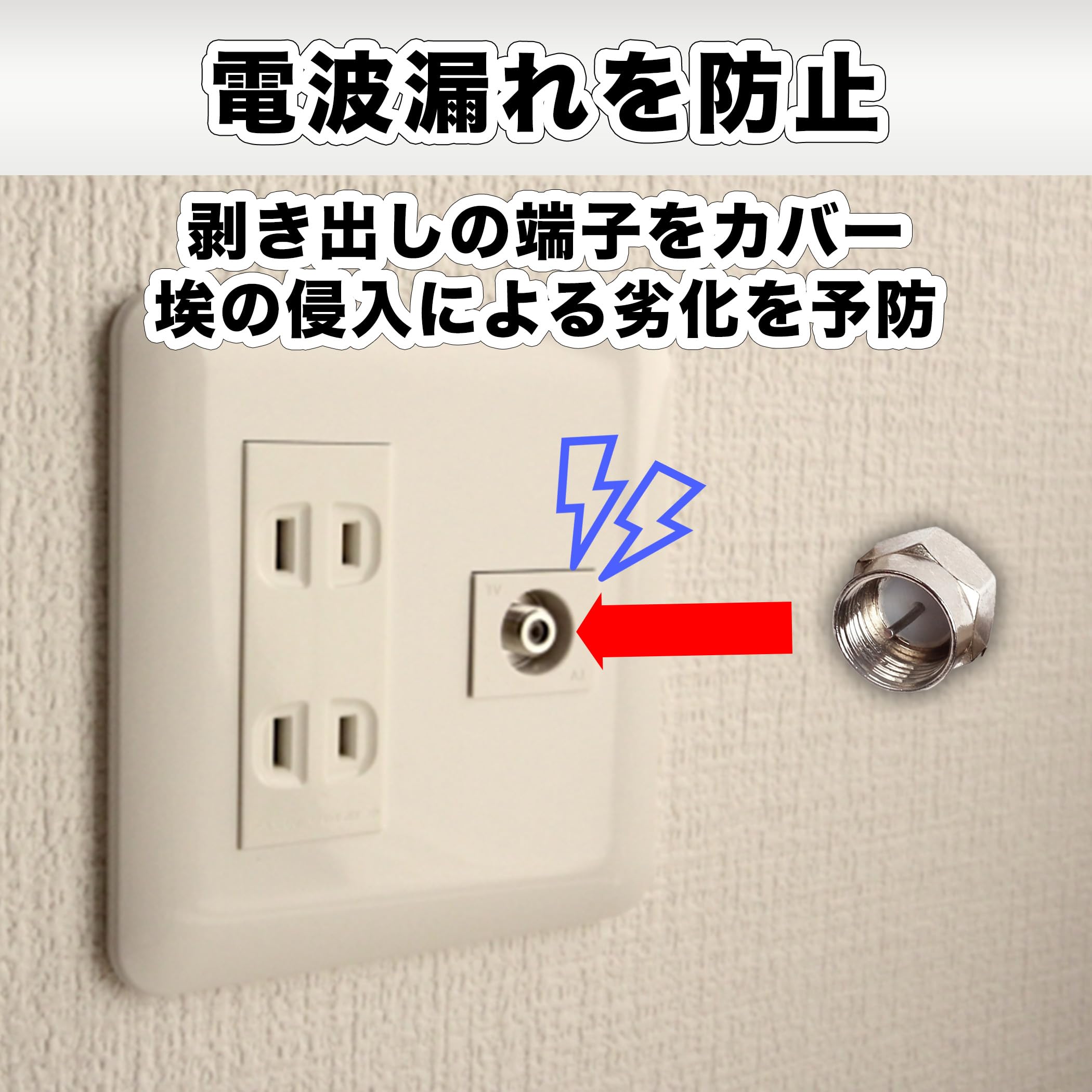 アンテナ同軸ケーブル切替器＆分配BOX、ケーブル、コネクター、保護チューブ付 アンテナ同軸ケーブル切替器＆分配BOX、ケーブル、コネクター