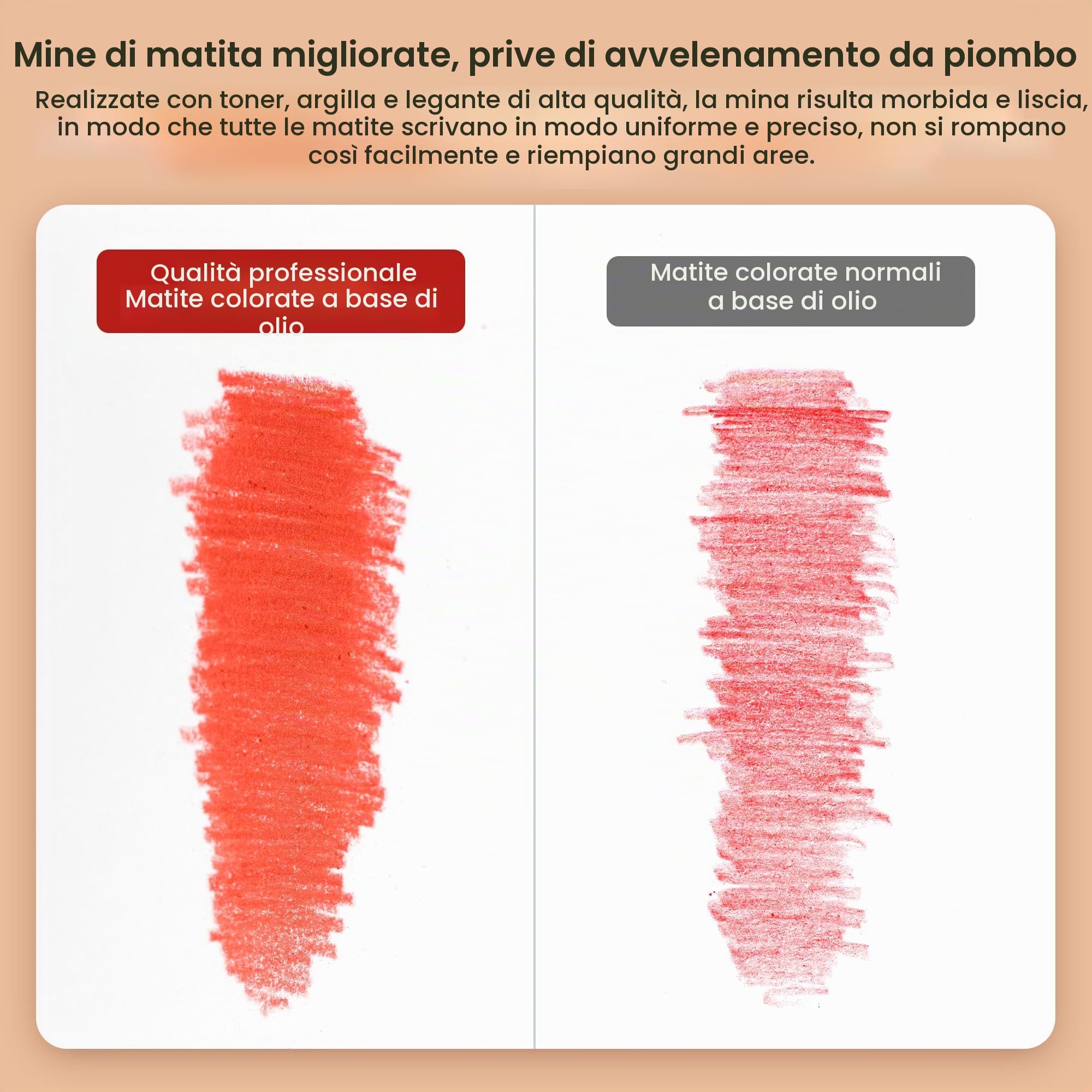 MARCO - Matite a Olio per Pittura per Adulti, Set di 120 Colori, Matite in Legno in Scatola d'Acciaio, Adatte per Appassionati d'Arte e Pittori Professionisti