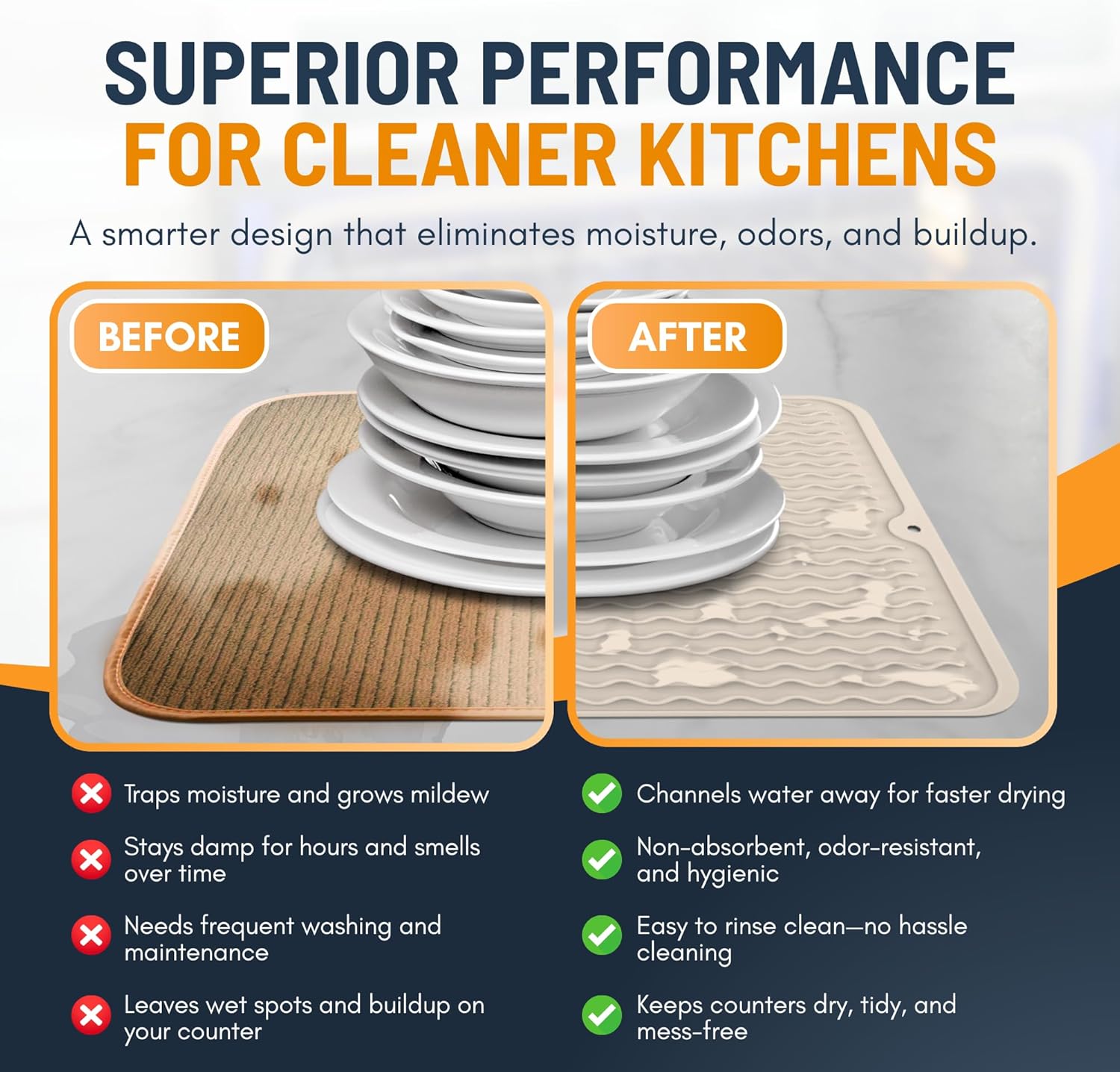 Silicone Dish Drying Mat for Kitchen Counter - Multi-Use Pad, Non-Slip &