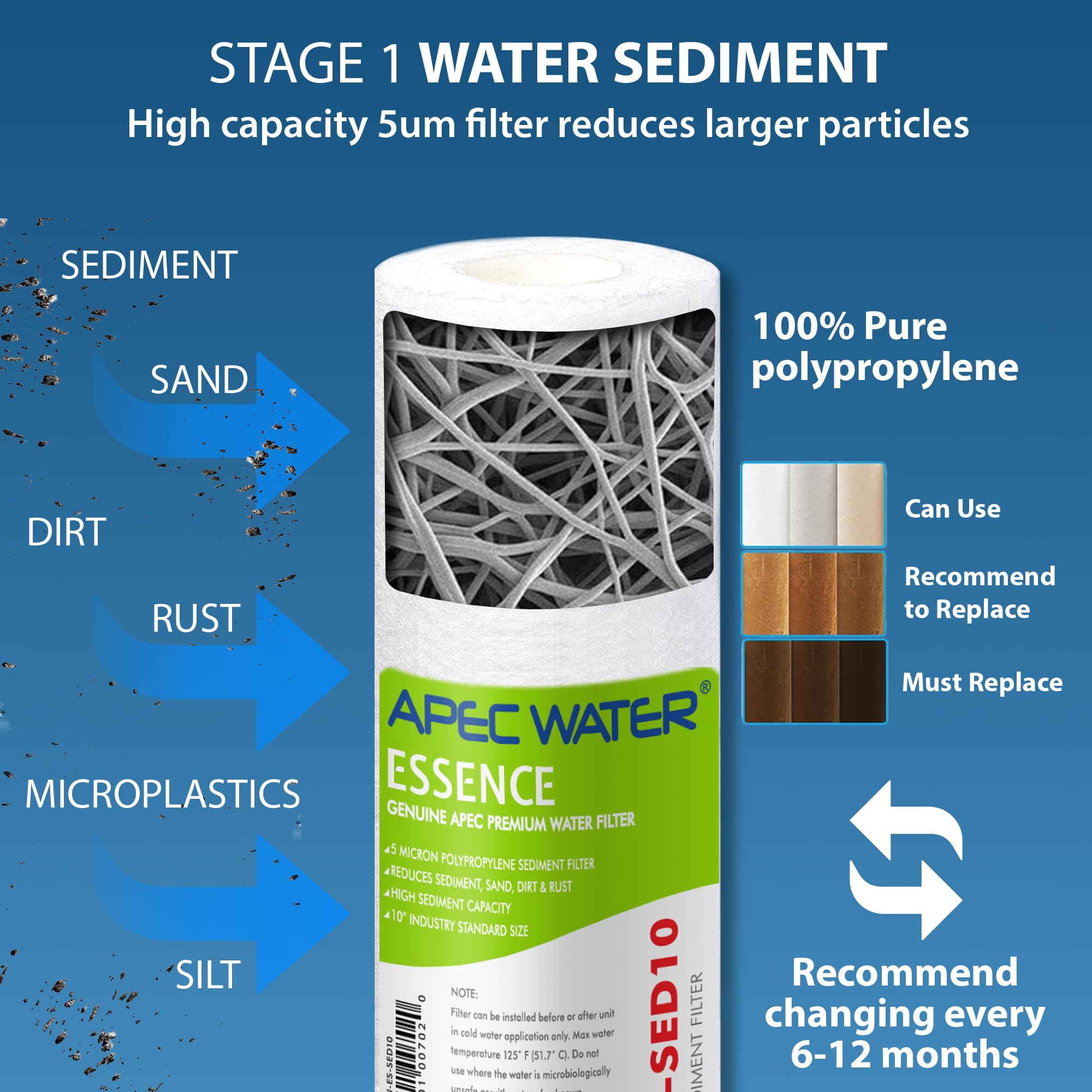 APEC Water Systems FILTER-MAX-ES100 100 GPD Juego completo de filtros de repuesto para sistema de filtro de agua de ósmosis inversa de la serie Essence, etapa 1-5
