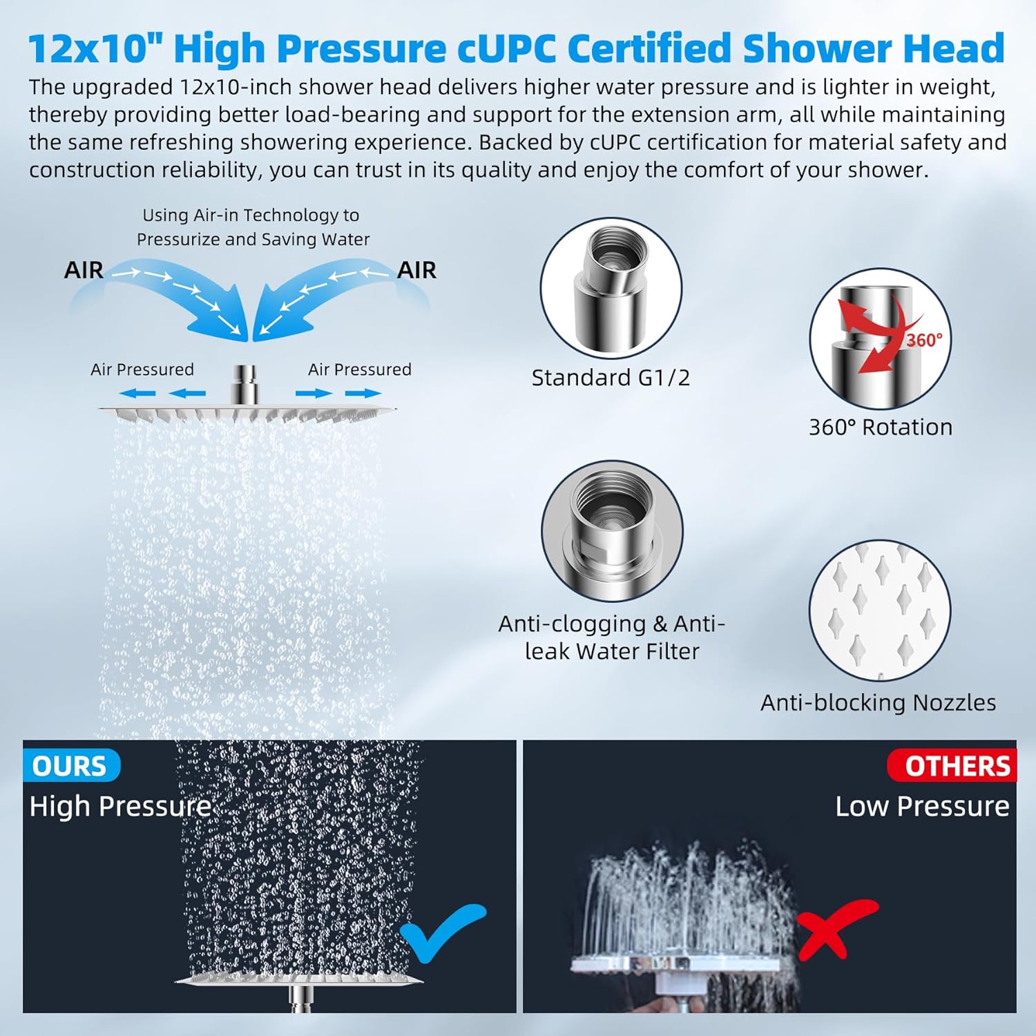 Hibbent All Metal cUPC Certified Rain Shower Head, 12'' High Pressure Rainfall Showerhead with 16" Shower Head Extension Arm, Solid Brass Adjustable Shower Arm Extender, fixed Showerheads, Chrome