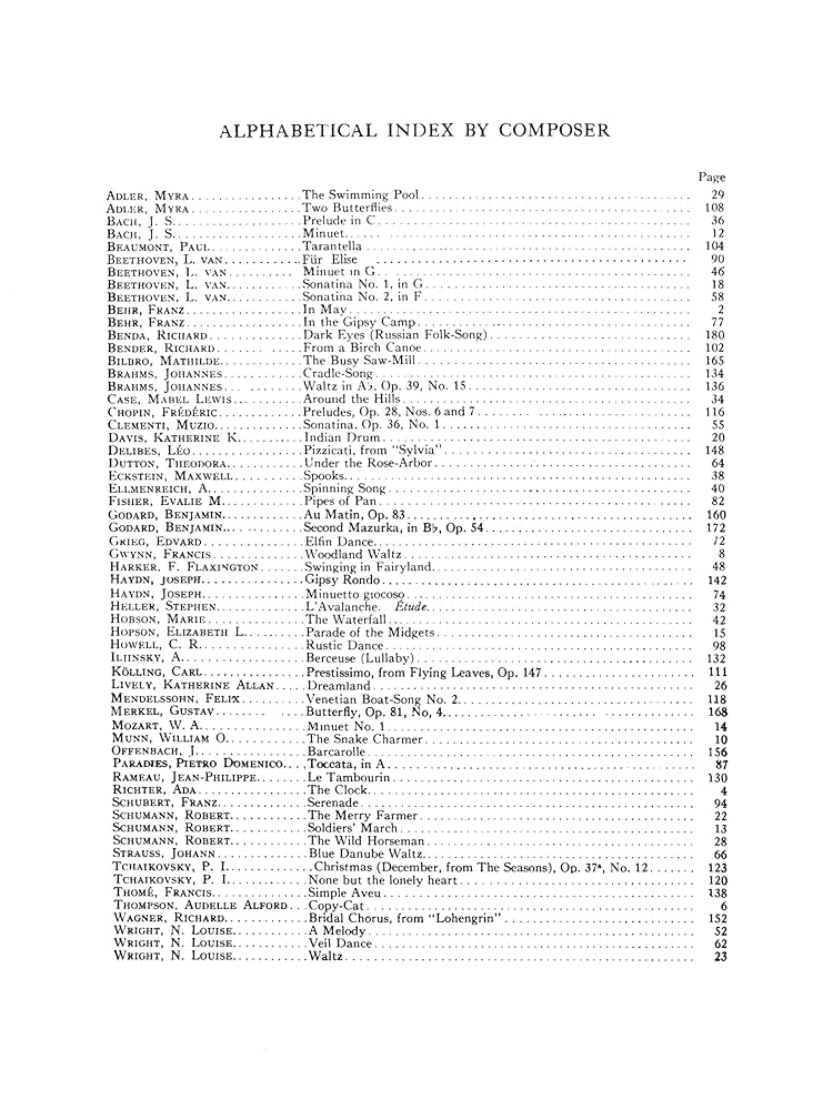 60 Progressive Piano Pieces You Like to Play Various | Piano