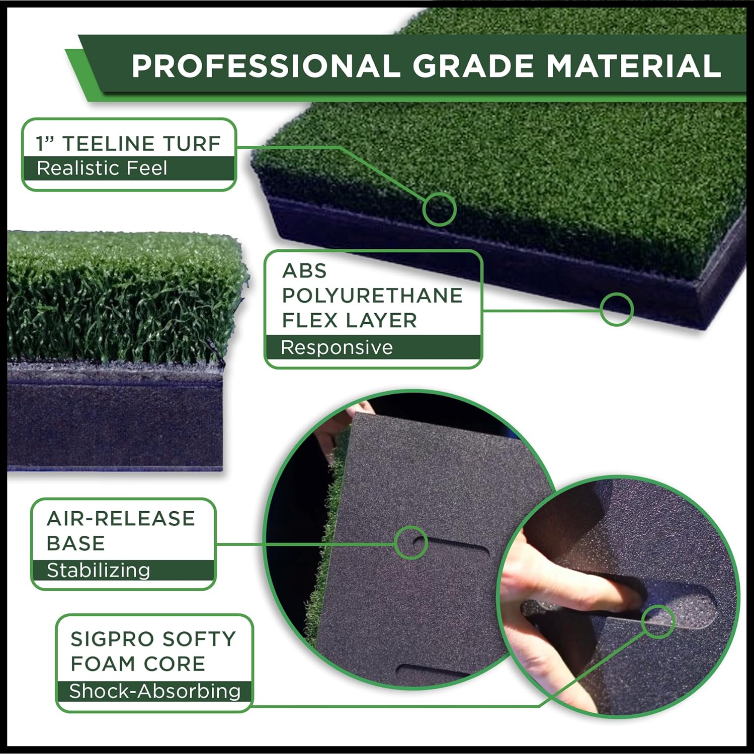 The Indoor Golf Shop SIGPRO Softy Golf Mat - Professional-Grade Practice Mat - Realistic Fairway Feel - Real Tee Capable, Replaceable Hitting Strip, Thick Cushioning & Joint-Friendly Design