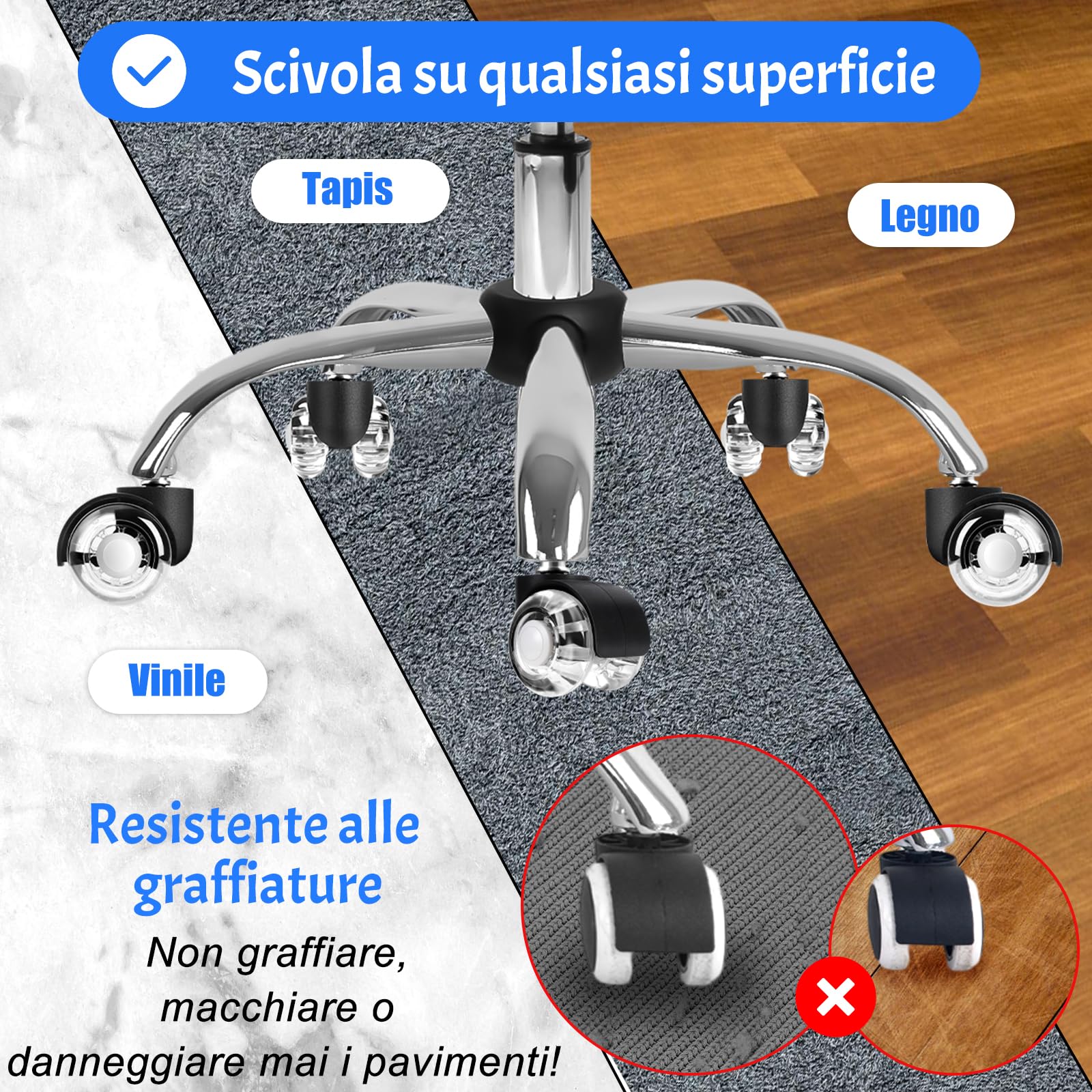 LUZOON Ruote Sedia Ufficio, 11X 22MM Set di 5 Rotelle Sedia Ufficio, Compatibili con Diversi Tipi di Pavimenti,Ruote per sedia Ufficio, Parquet (11 * 22mm)