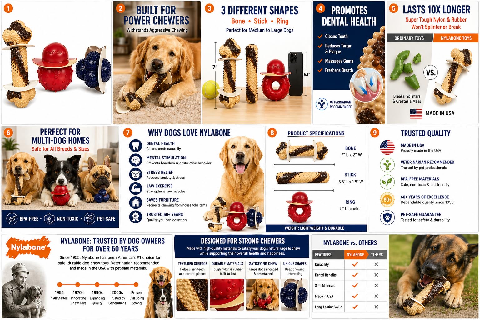 Nylabone Super robustes Kauspielzeug Spielzeug aus Gummi, stark und lustig, 3 Stück