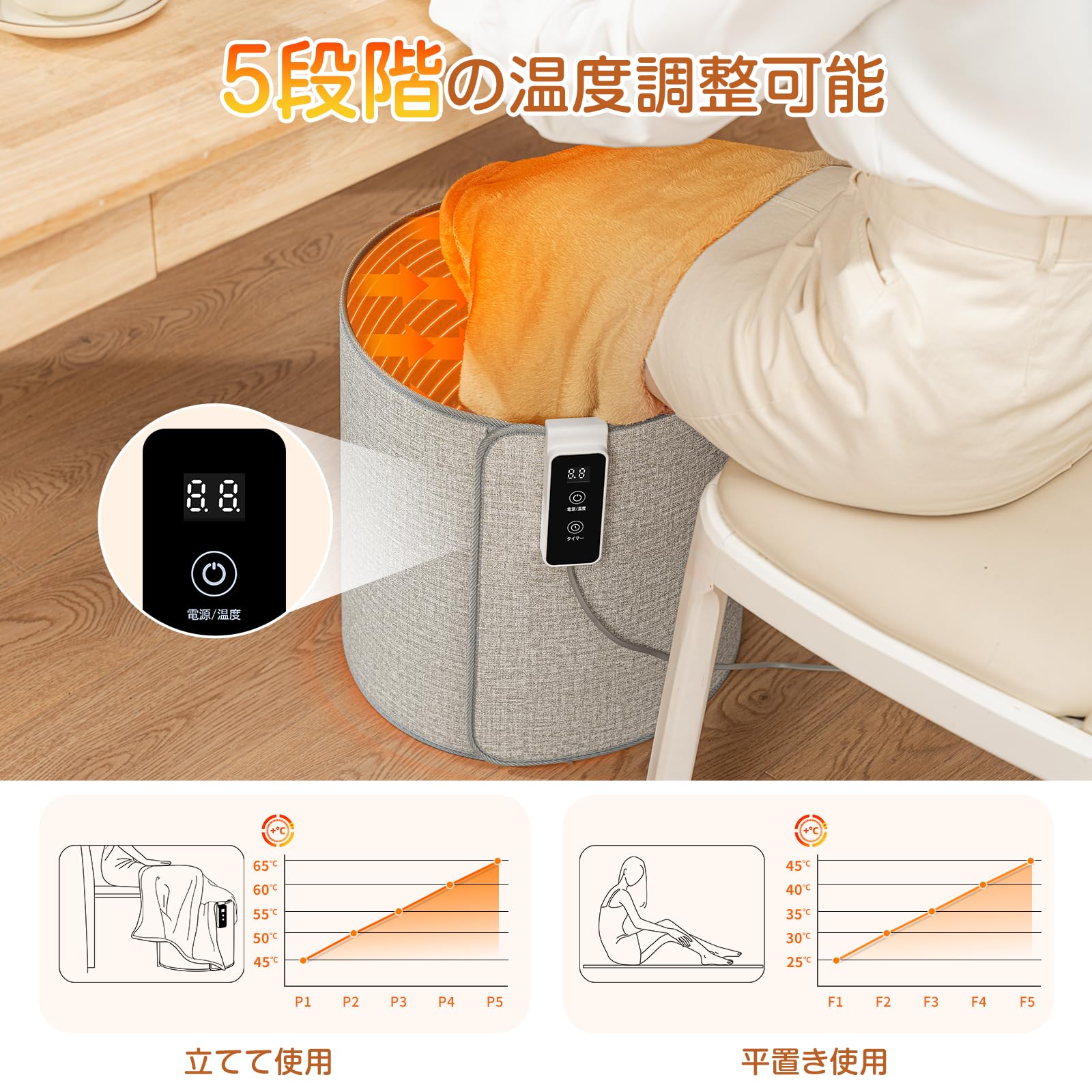 Amazon | MoSpace パネルヒーター 足元ヒーター 【2025年新型モデル