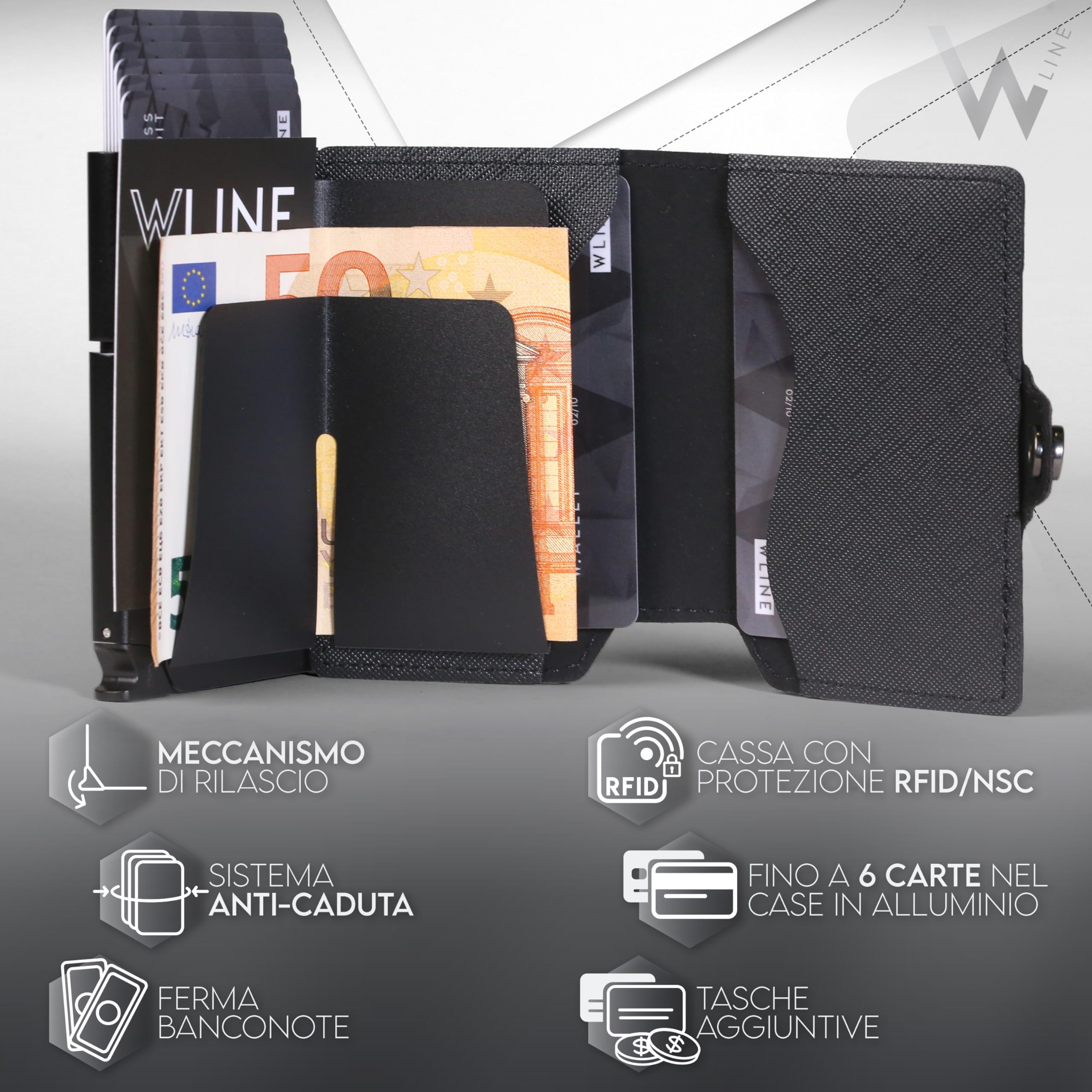 WLine Portafoglio Uomo Slim con Portamonete Rfid Compatto ed Elegante - Porta Carte di Credito Uomo e Donna Schermato in Pelle PU Saffiano - Portatessere Uomo Tascabile (Nero Saffiano con Zip)