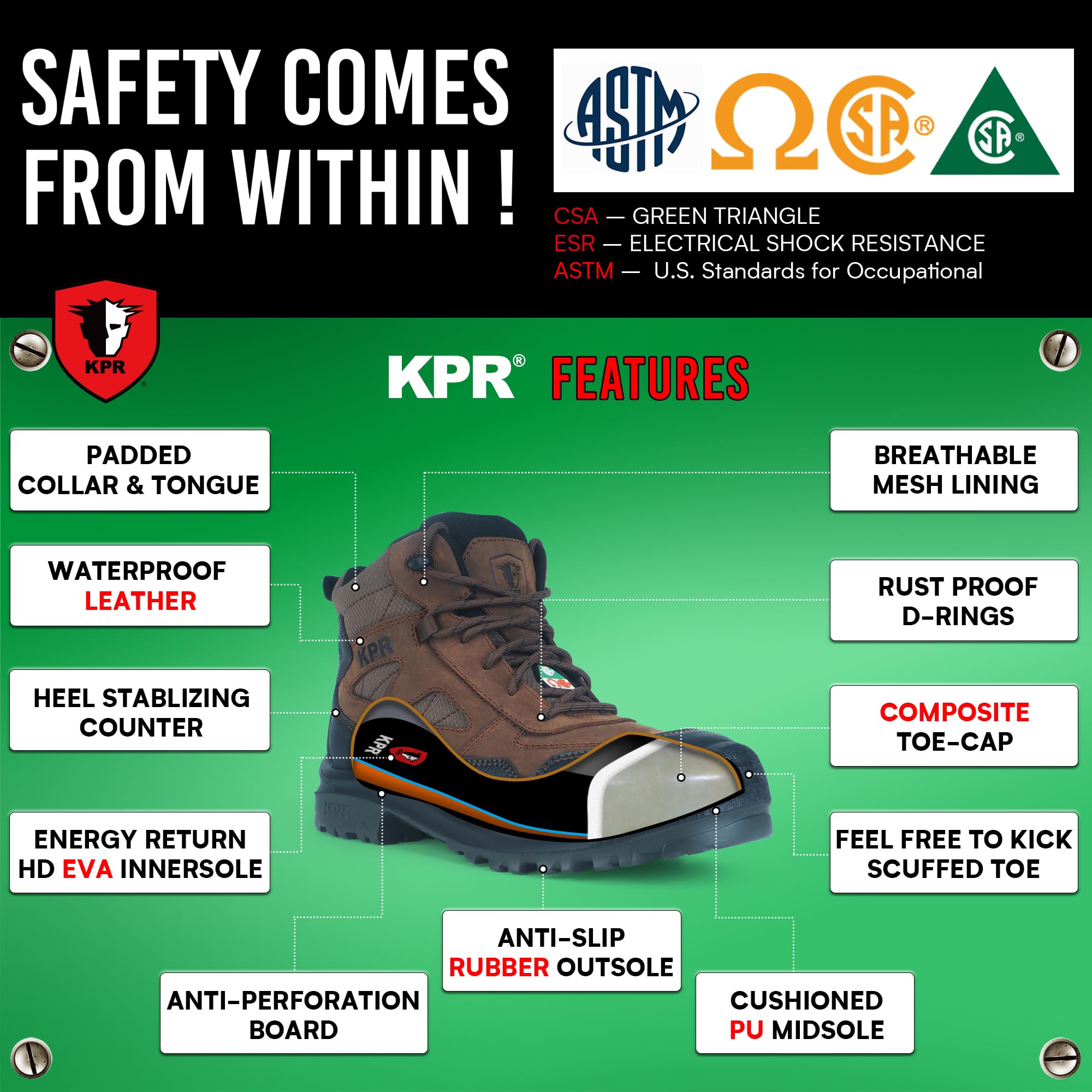 KPR Mens Work Composite Steel Toe Boots CSA Approved Waterproof Safety Shoes 6" - ESR Oil, Slip, Heat, Puncture Resistant - 3