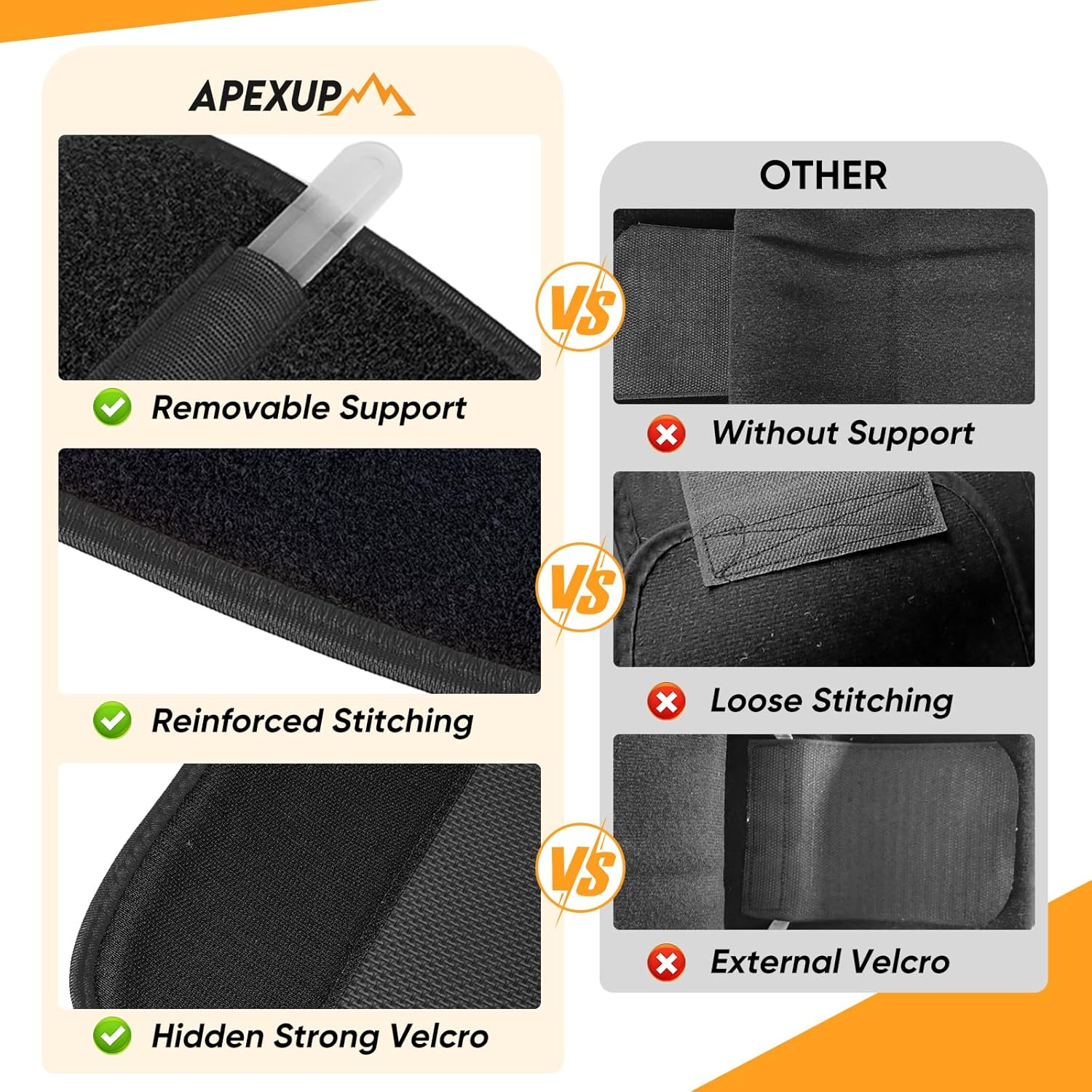 APEXUP 10lbs/Pair Adjustable Ankle Weights + Sweat Waist Trainer (M)