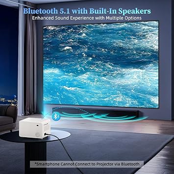 Smart Projector WiFi Home Cinema Projector 16000 Lumens Full HD 1080P Projector Electric Focus 200 Inch Zoom Bluetooth Projector Compatible IOS/Andriod/Fire Stick/Laptop/PS5