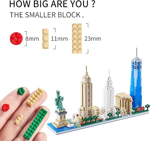 Miniatura 2 de DAFDAG New York Skyline City - Juego de bloques de construcción de micro bloques de construcción, decoración del hogar y la oficina, regalo creativo