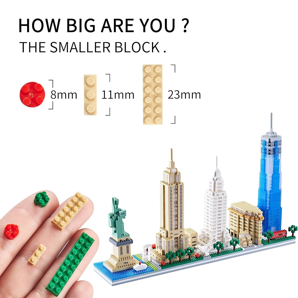 Amazon.com: DAFDAG New York Skyline City Building Micro