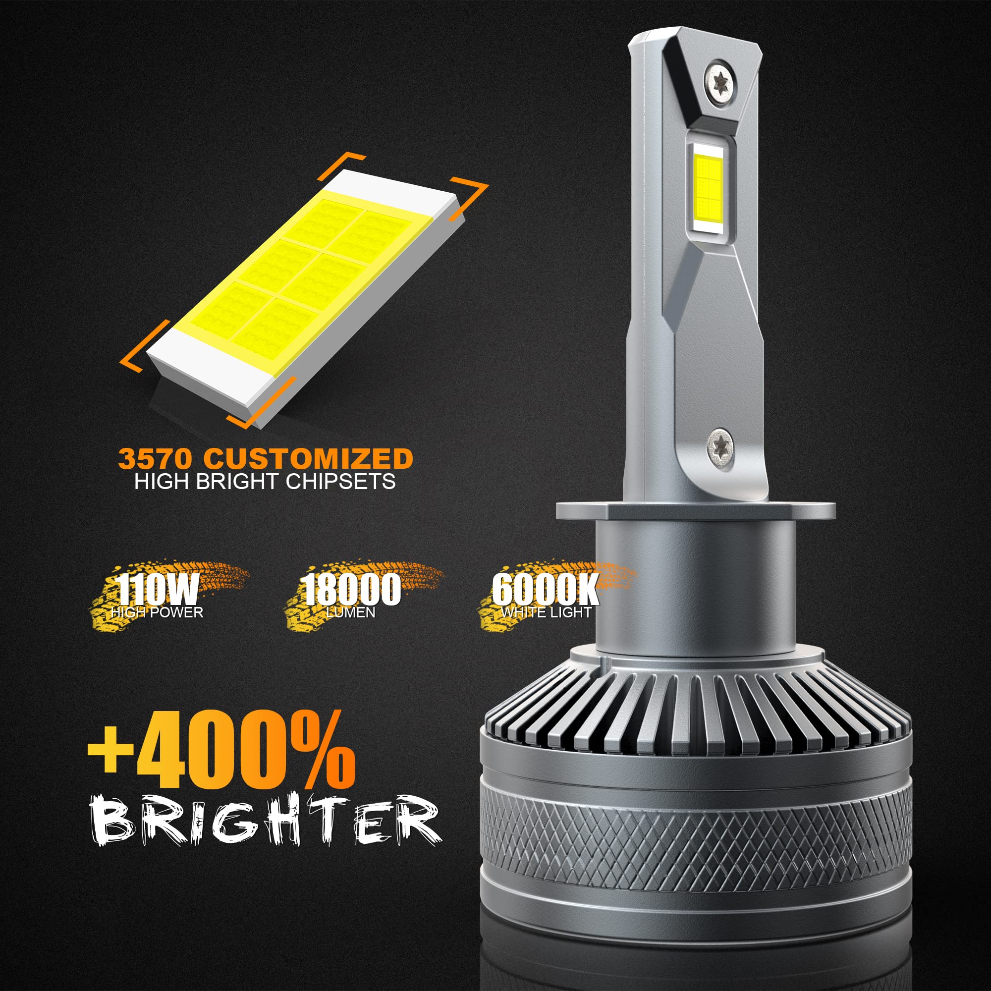 Ampoules H1 LED 36000LM, BEAMFLY Phares Avant de Voitures, 110W Très Puissant, 6000K Blanc
