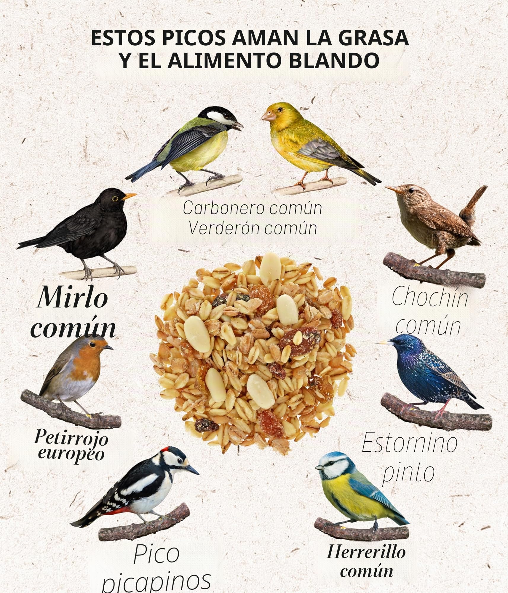 Dehner Natura Premium - Comida para Aves Silvestres (5 kg)