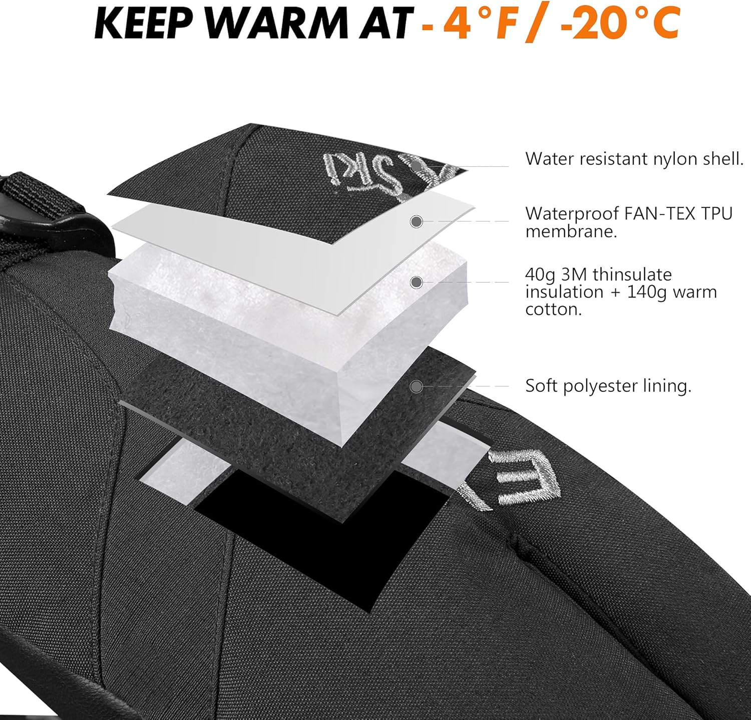 Waterproof Winter 3-Finger Ski Gloves Warm Insulated Snow Mittens for Cold Weather Snowboard Snowmobile - Image 2