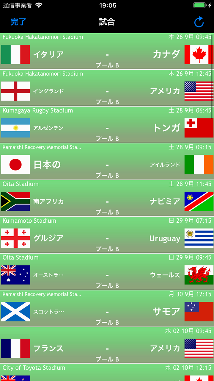 ラグビーワールドカップ2019日本大会 : ニュース、チーム、試合