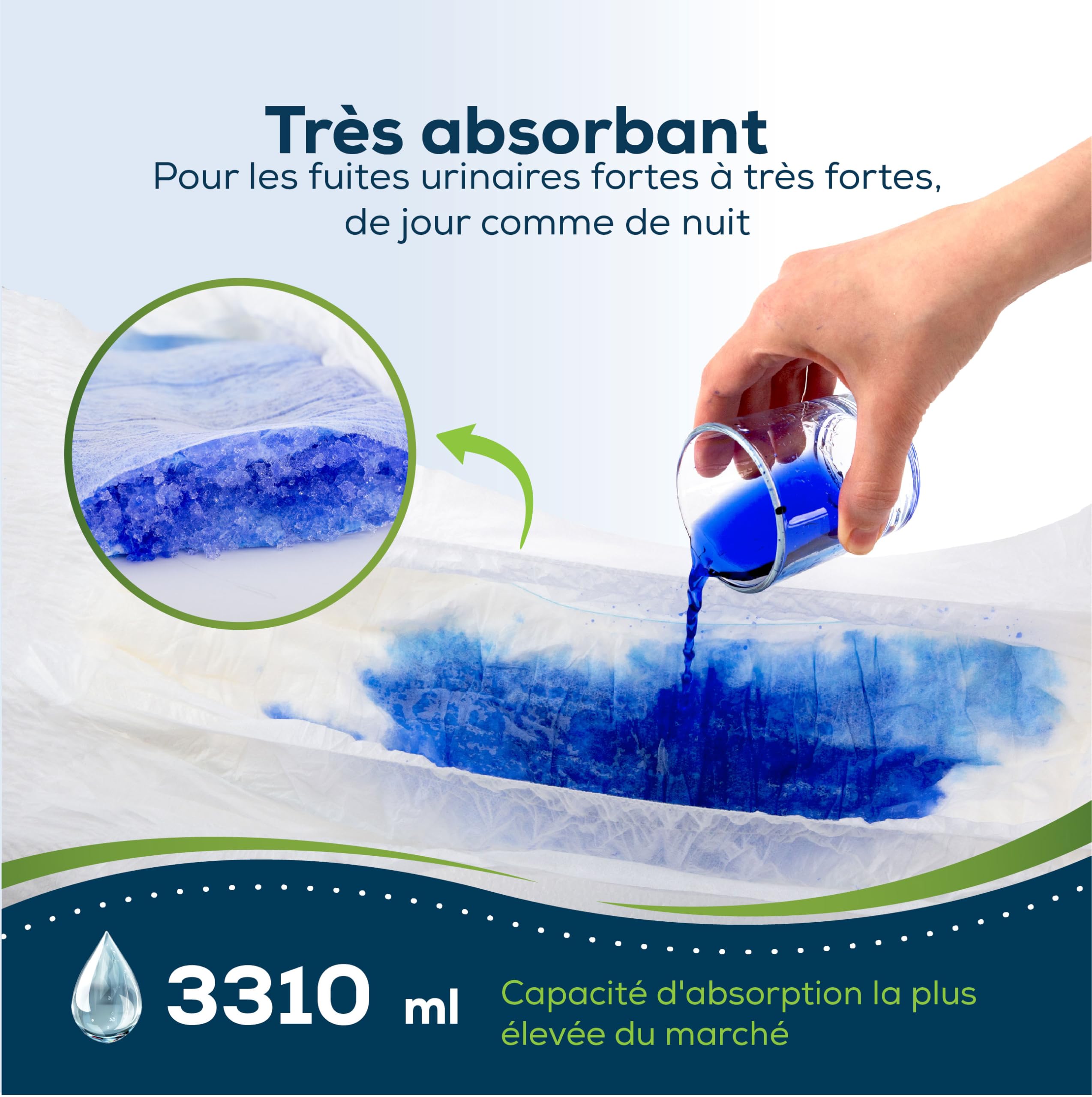 Sensalou Couche Culotte Incontinence Jetable XXL 88 pièces Protection Ultra Absorbante Nuit & Jour