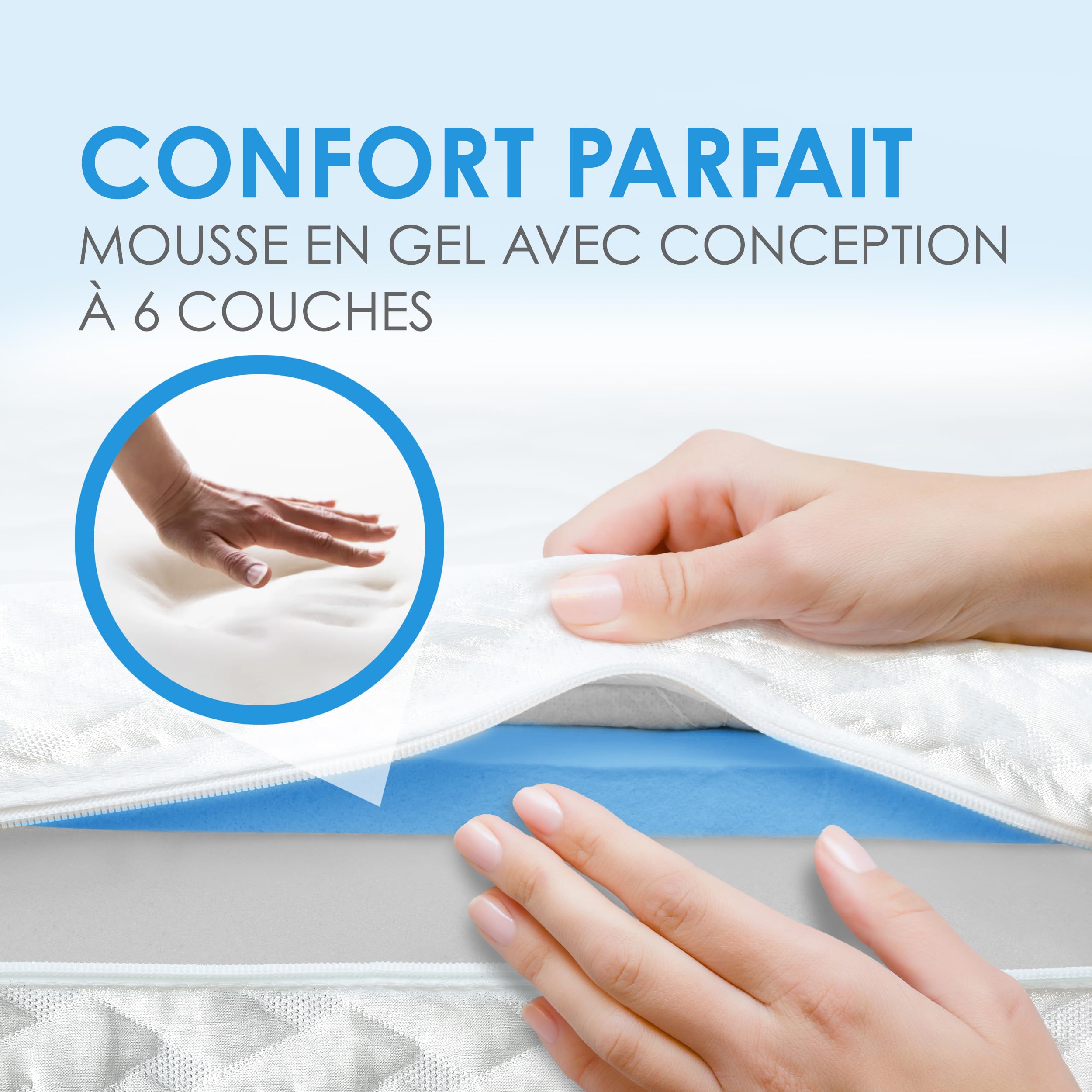 Surmatelas à mémoire de Forme Vendome Dreamtime, Disponible en différentes Tailles du 90 x 200 au 200 x 200 cm, surmatelas Respirant pour Un Sommeil réparateur, idéal en complément d'un lit boxspring