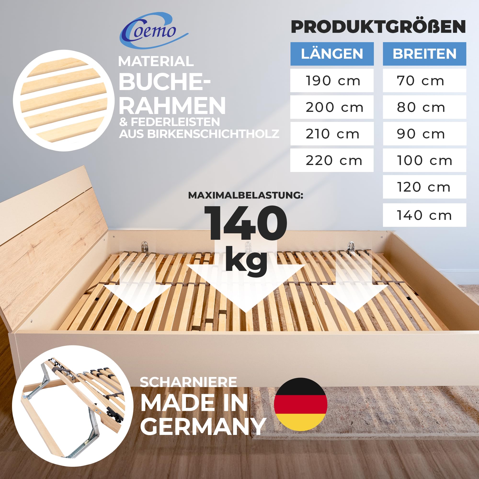 Coemo Sommier à lattes avec tête réglable - 140 x 190 cm - Sommier avec 26 lattes - 7 zones - Dureté réglable - Pour tous les types de matelas - Pour tous les types de sommeil