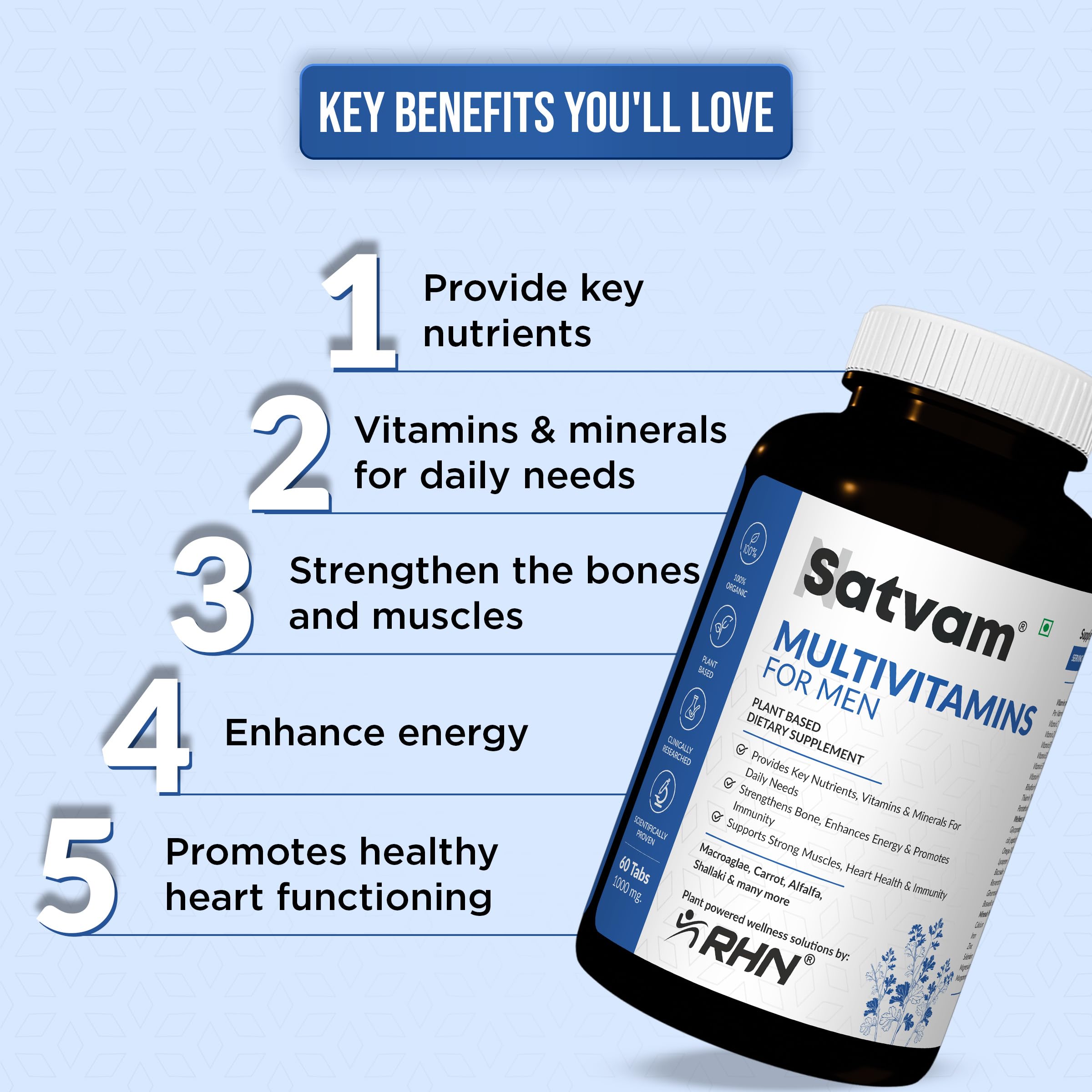 SATVAM Natural Multivitamin (60 Tablets) for Men Comprehensive Energy, Immune, Prostate & Cognitive Support | Enhances Vitality & Overall Wellness — Amazon image 2