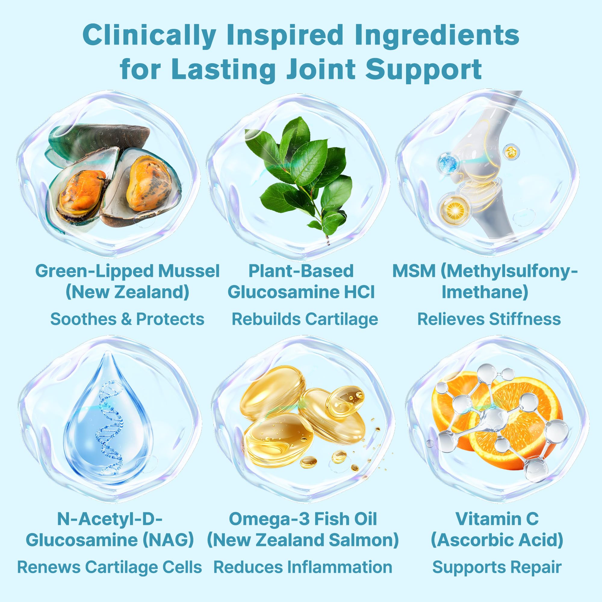 Hip & Joint Senior Dog Supplement–Advanced Glucosamine Chondroitin for Dogs with MSM, Green Lipped Mussel,and Omega-3 – Supports Mobility and Reduces Joint Pain for Senior Dogs(120ct Chewable Tablets) - image 6