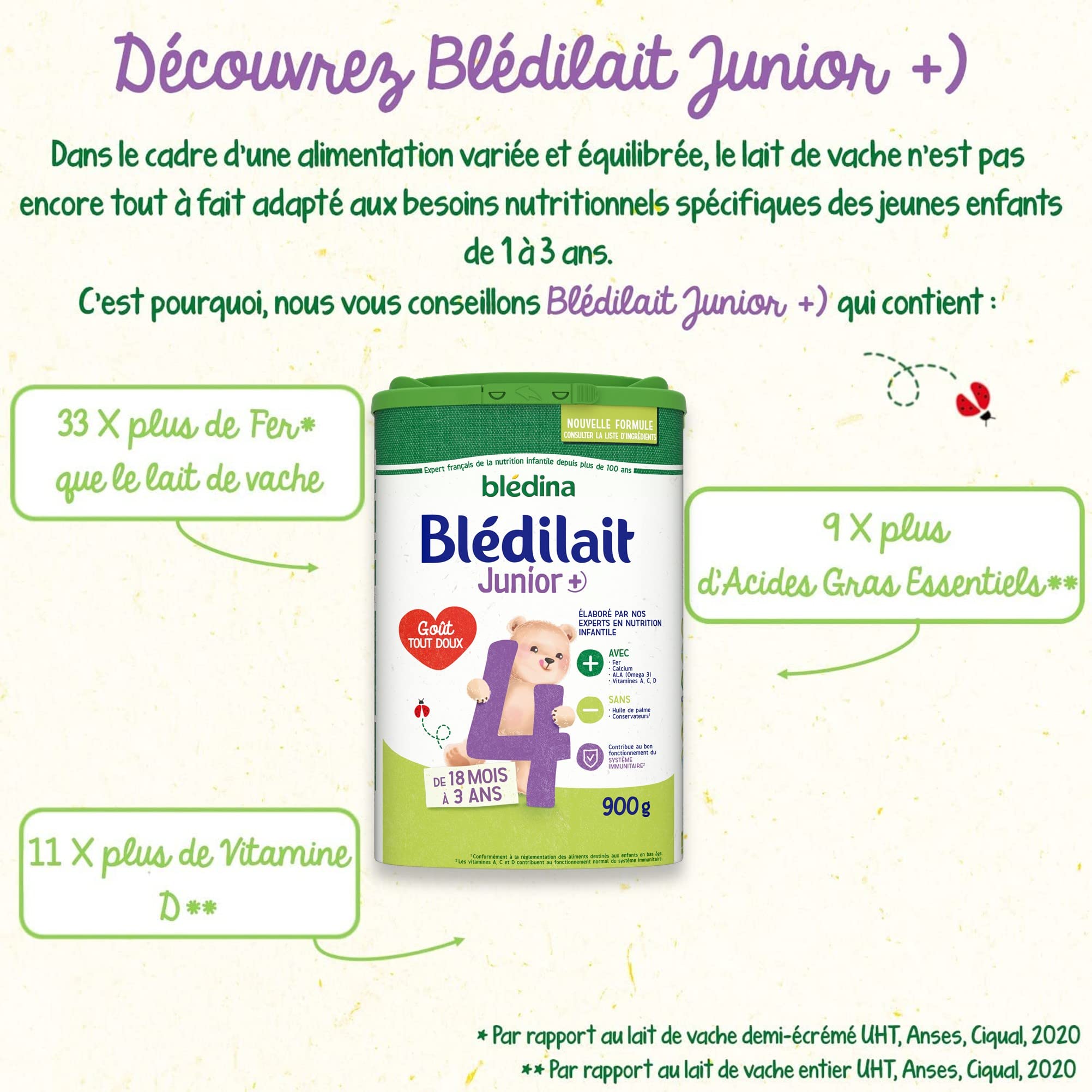 Blédina Blédilait Croissance 3+ Lait en Poudre pour Bébé, 3 x 900g