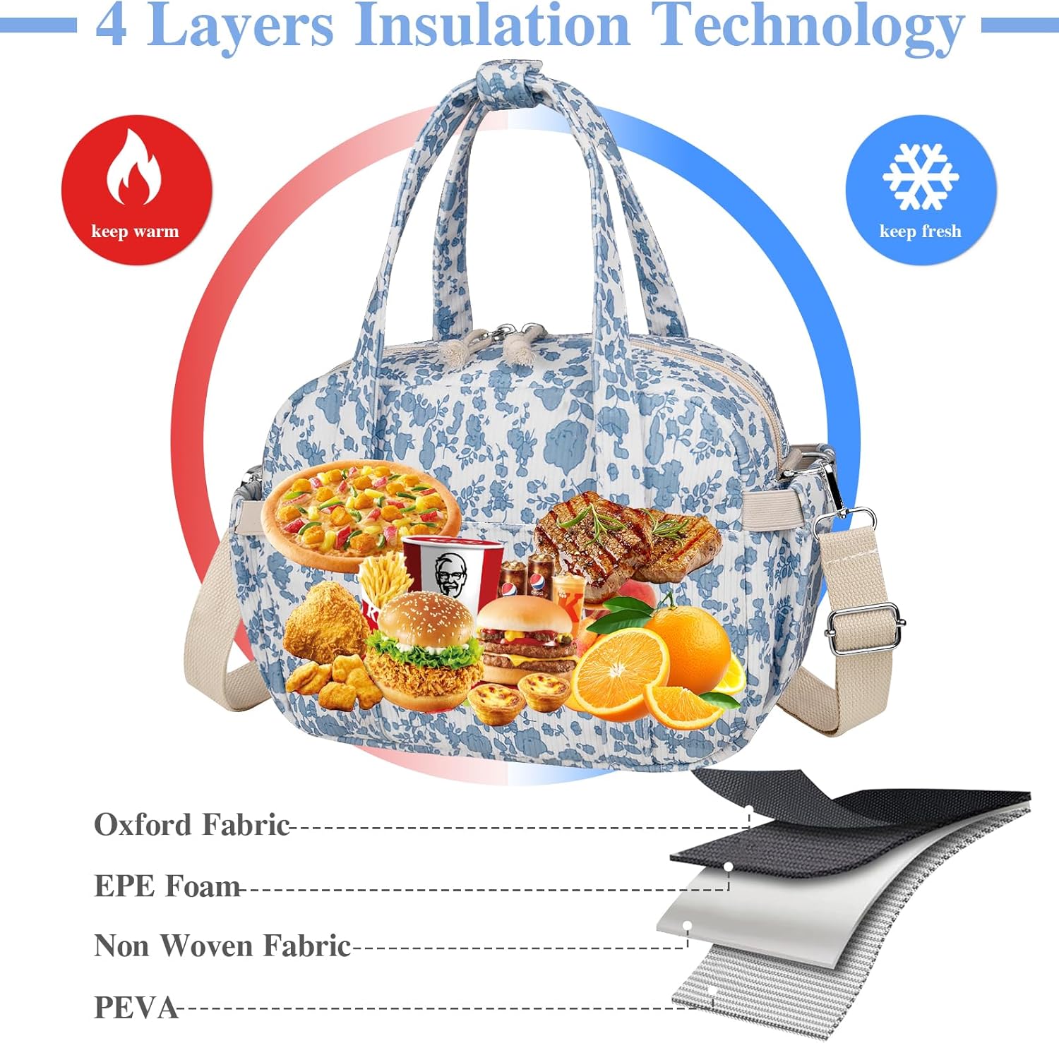 Floral Quilted Lunch Bag with Adjustable Shoulder Strap, Large Insulated Reusable Lunch Tote for Women, Students & Office Workers, Leakproof Cooler Bag for Work, Picnic, Travel (BlueWhite A) - Image 6
